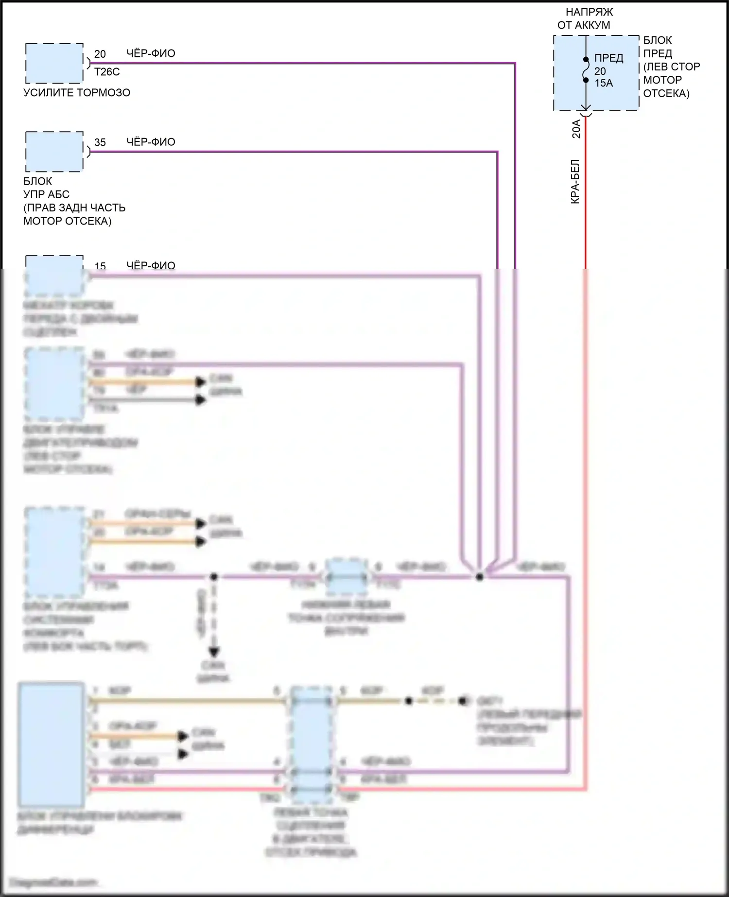 Golf R Volkswagen VIII (2020-2024): Электросхема блокировки дифференциала 