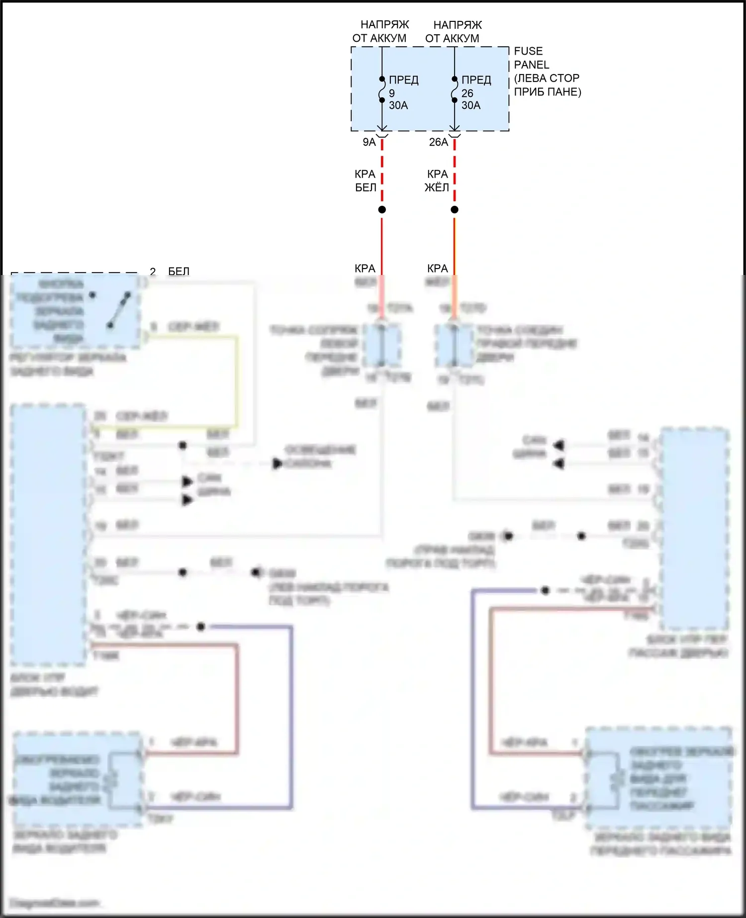 Golf R Volkswagen VIII (2020-2024): Электросхема обогреваемых зеркал 