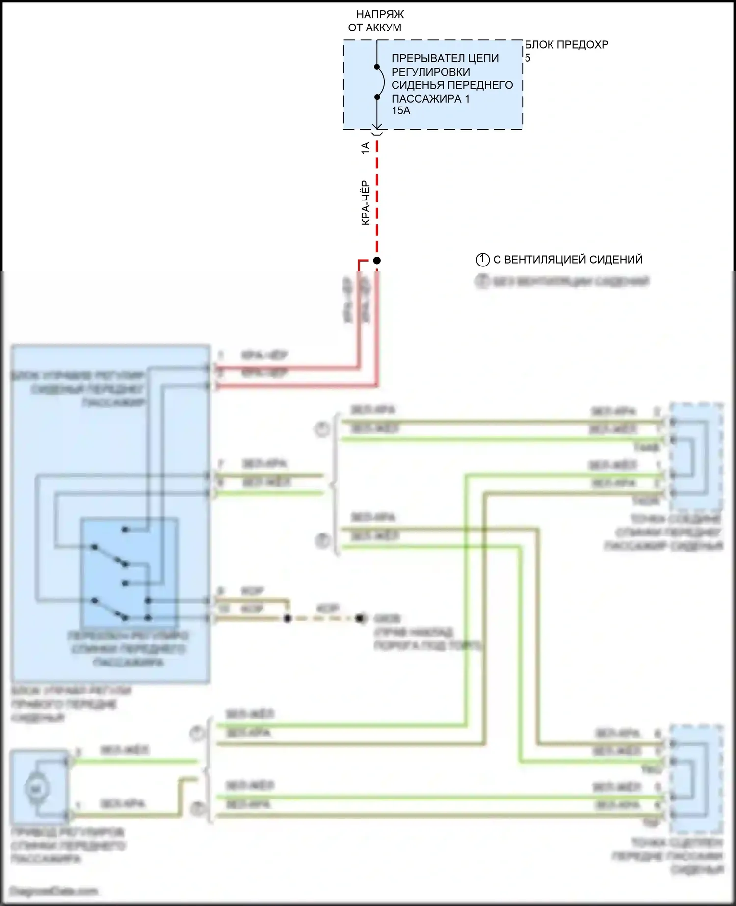 Golf R Volkswagen VIII (2020-2024): Электросхема сиденья питания для пассажиров 