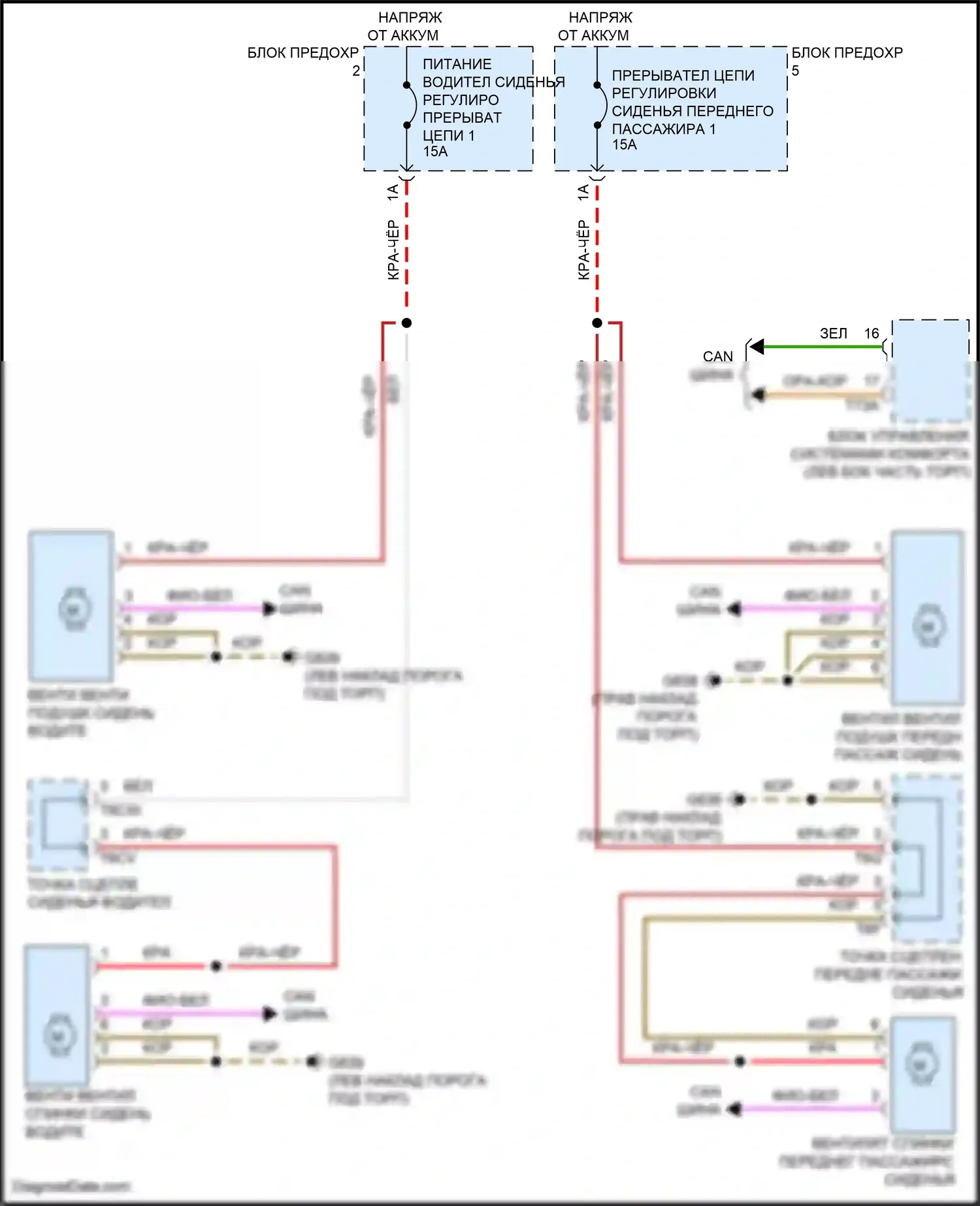 Golf R Volkswagen VIII (2020-2024): Электросхема вентиляции сиденья 