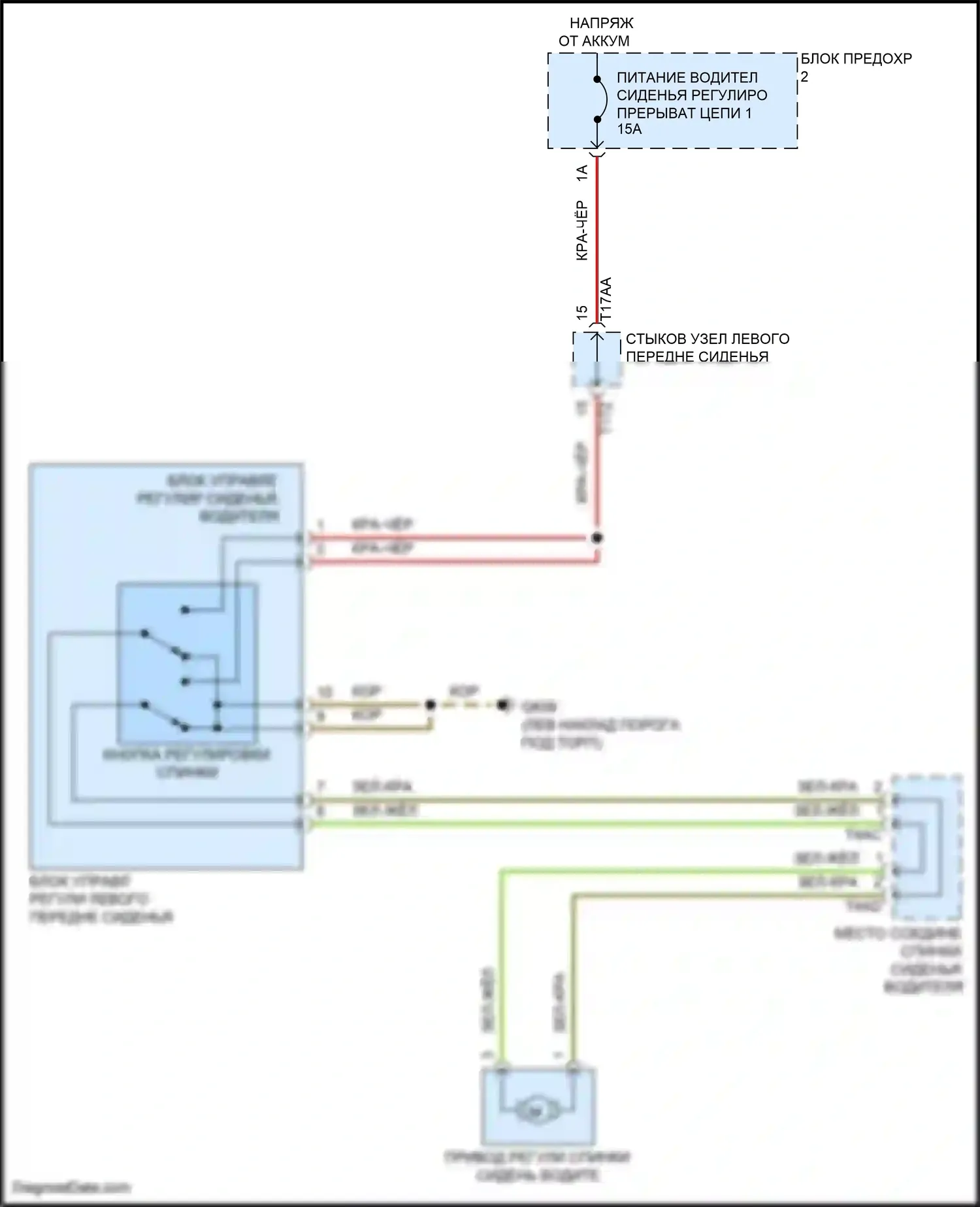 Golf R Volkswagen VIII (2020-2024): Питание водительского сиденья электросхема 