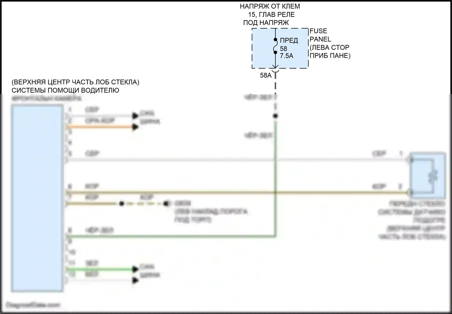 Golf R Volkswagen VIII (2020-2024): Электросхема сигнализации о выезде с полосы движения 
