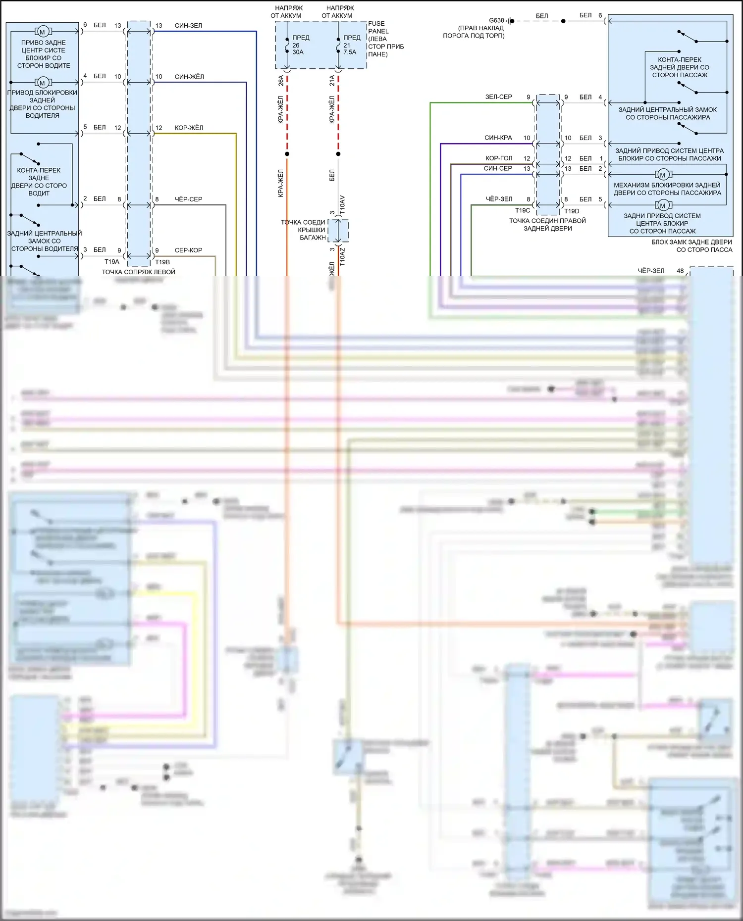 Golf R Volkswagen VIII (2020-2024): Электросхема центрального замка (2 из 2) 