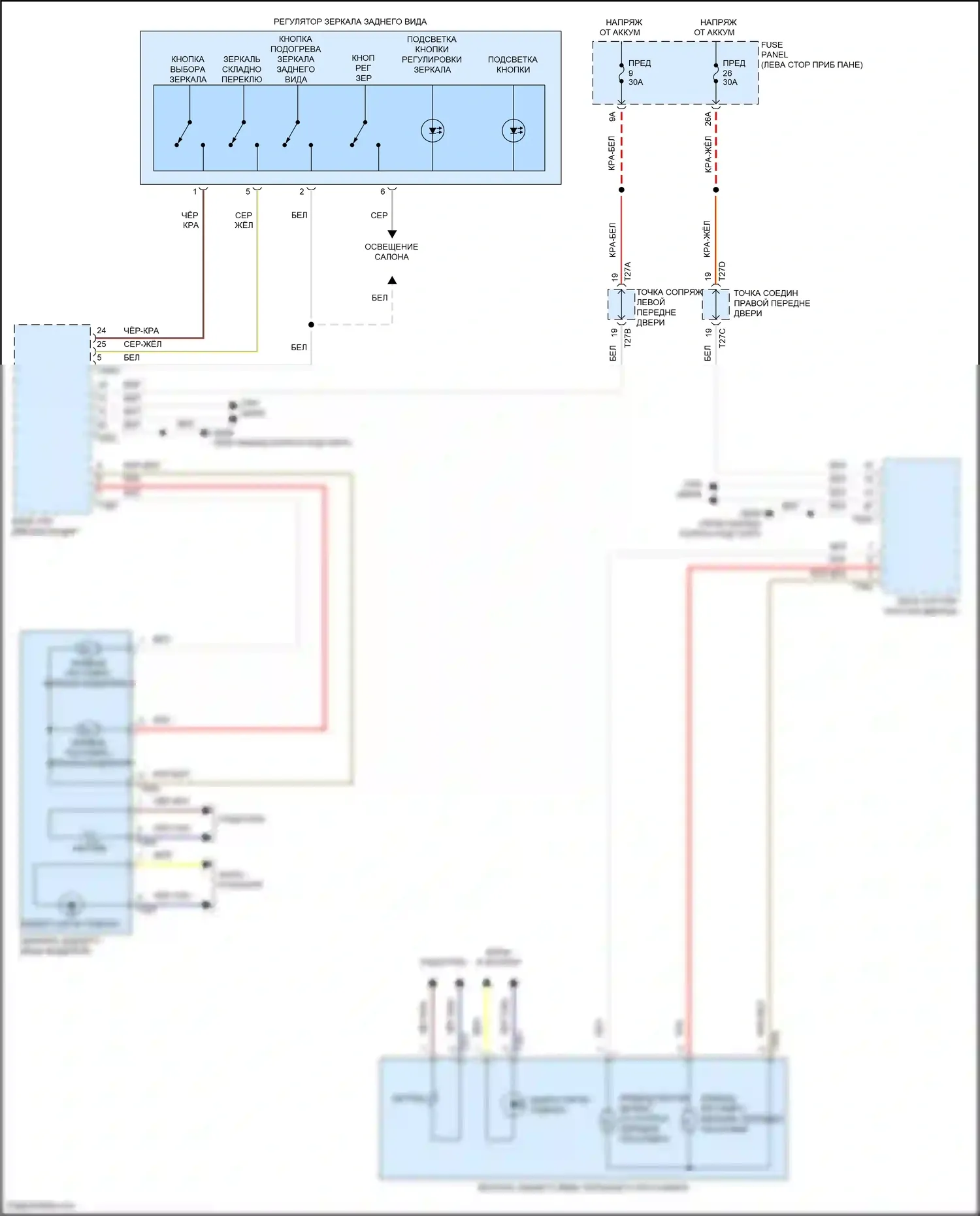 Golf R Volkswagen VIII (2020-2024): Электросхема управления зеркалами заднего вида 