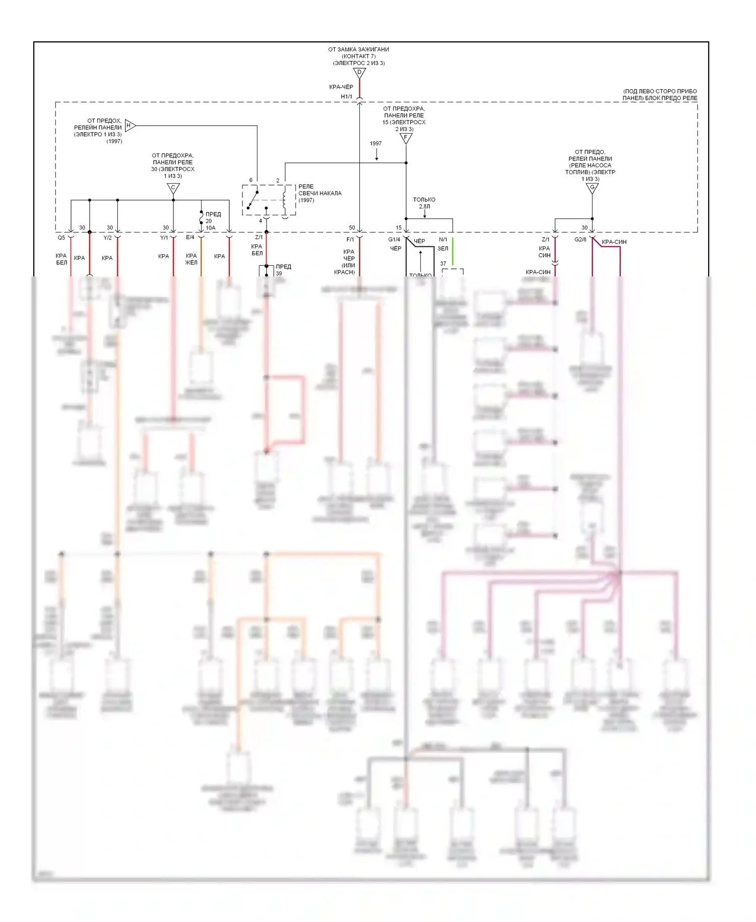 Golf Volkswagen Mk3 (1991-2000): Электросхема блока предохранителей реле (3 из 3) 
