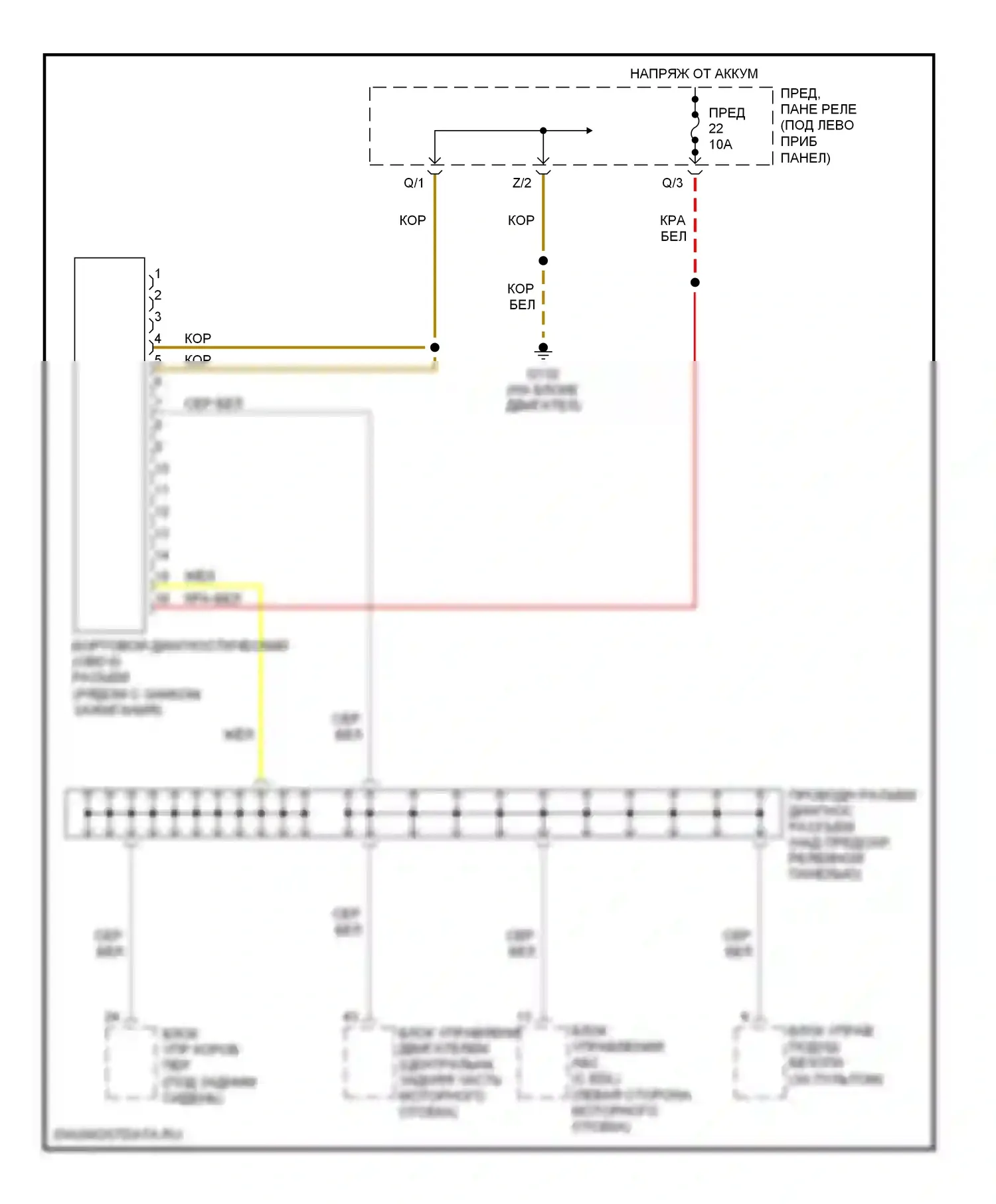 Golf Volkswagen Mk3 (1991-2000): Can шина 