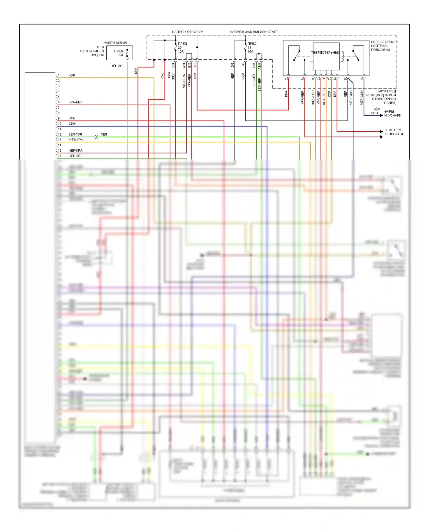 Golf Volkswagen Mk3 (1991-2000): 2.0л, электросхема акпп 