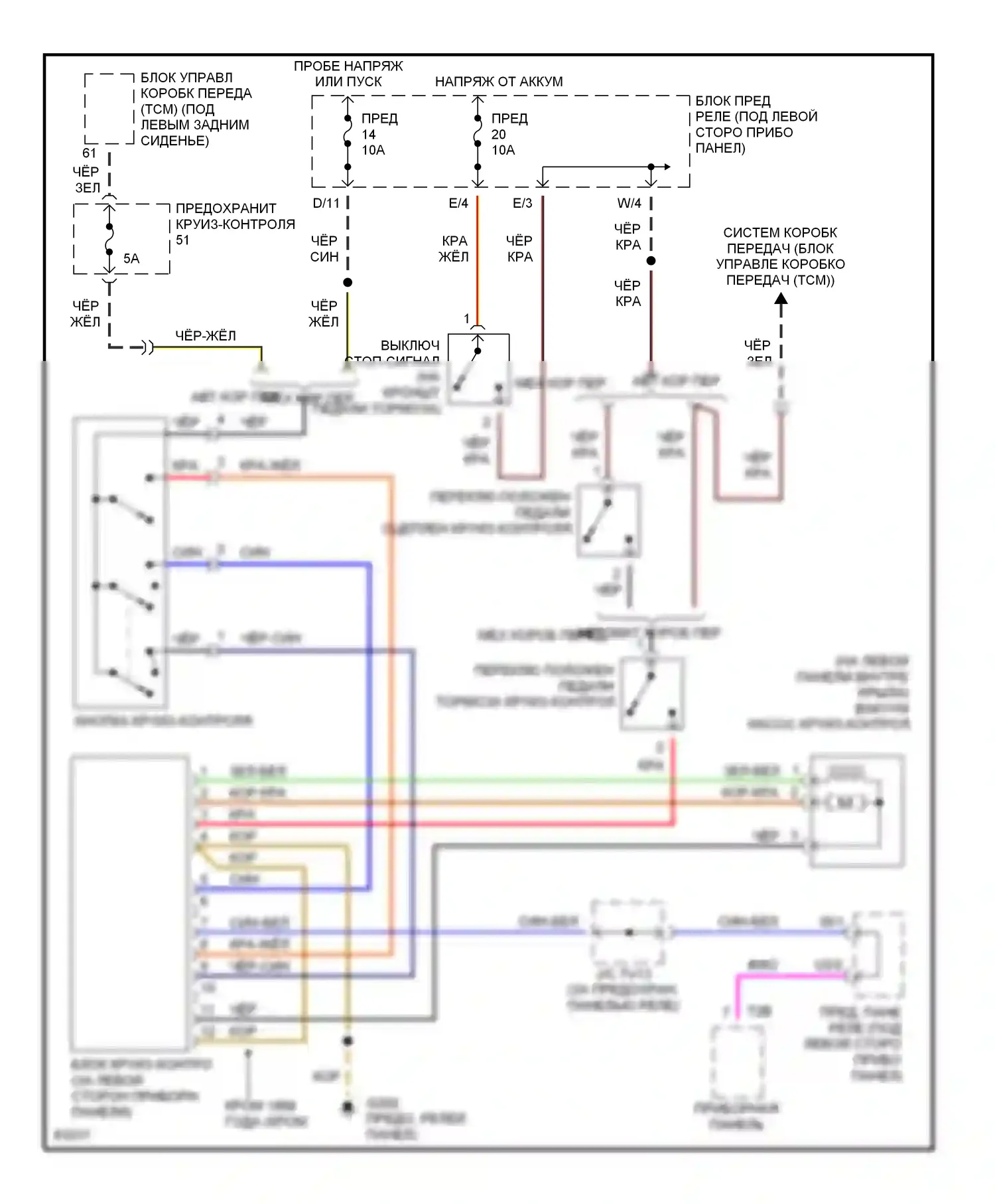 Golf Volkswagen Mk3 (1991-2000): Электросхема круиз-контроля 