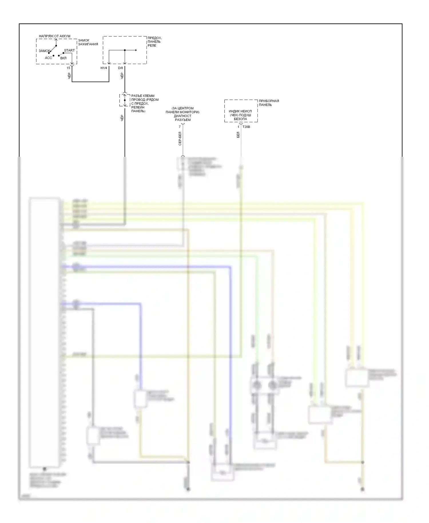 Golf Volkswagen Mk3 (1991-2000): Электросхема подушек безопасности 