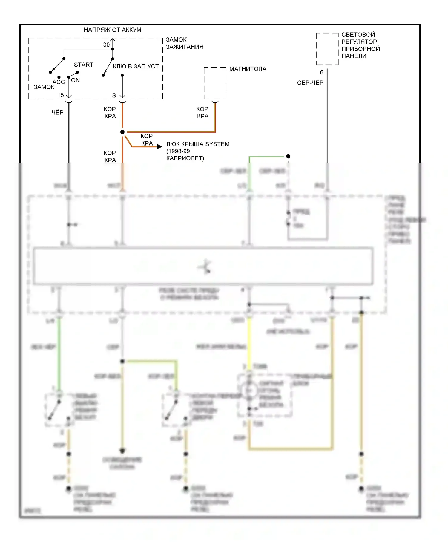 Golf Volkswagen Mk3 (1991-2000): Электросхемы системы оповещения 