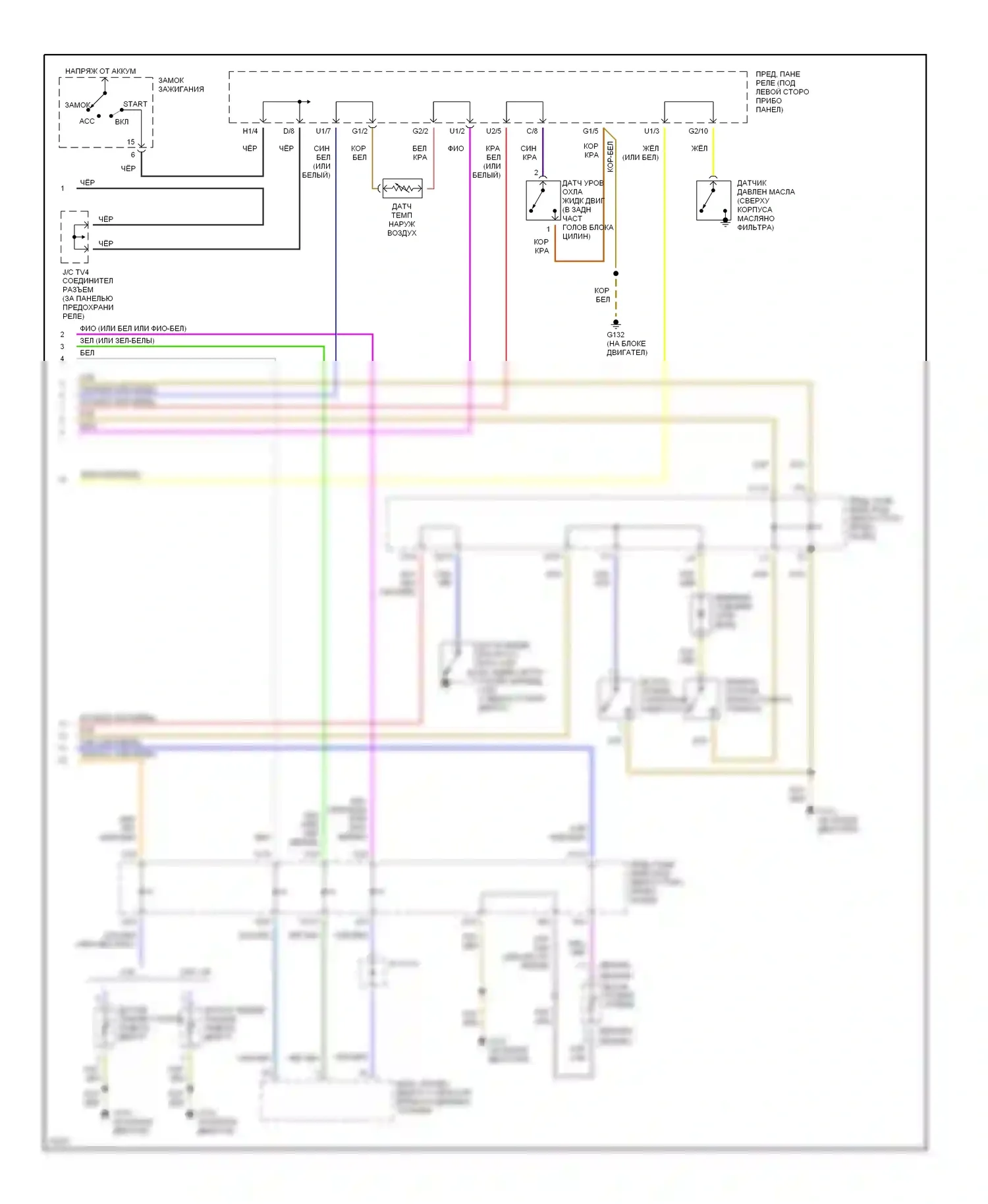 Golf Volkswagen Mk3 (1991-2000): Электросхема приборной панели (2 из 2) 