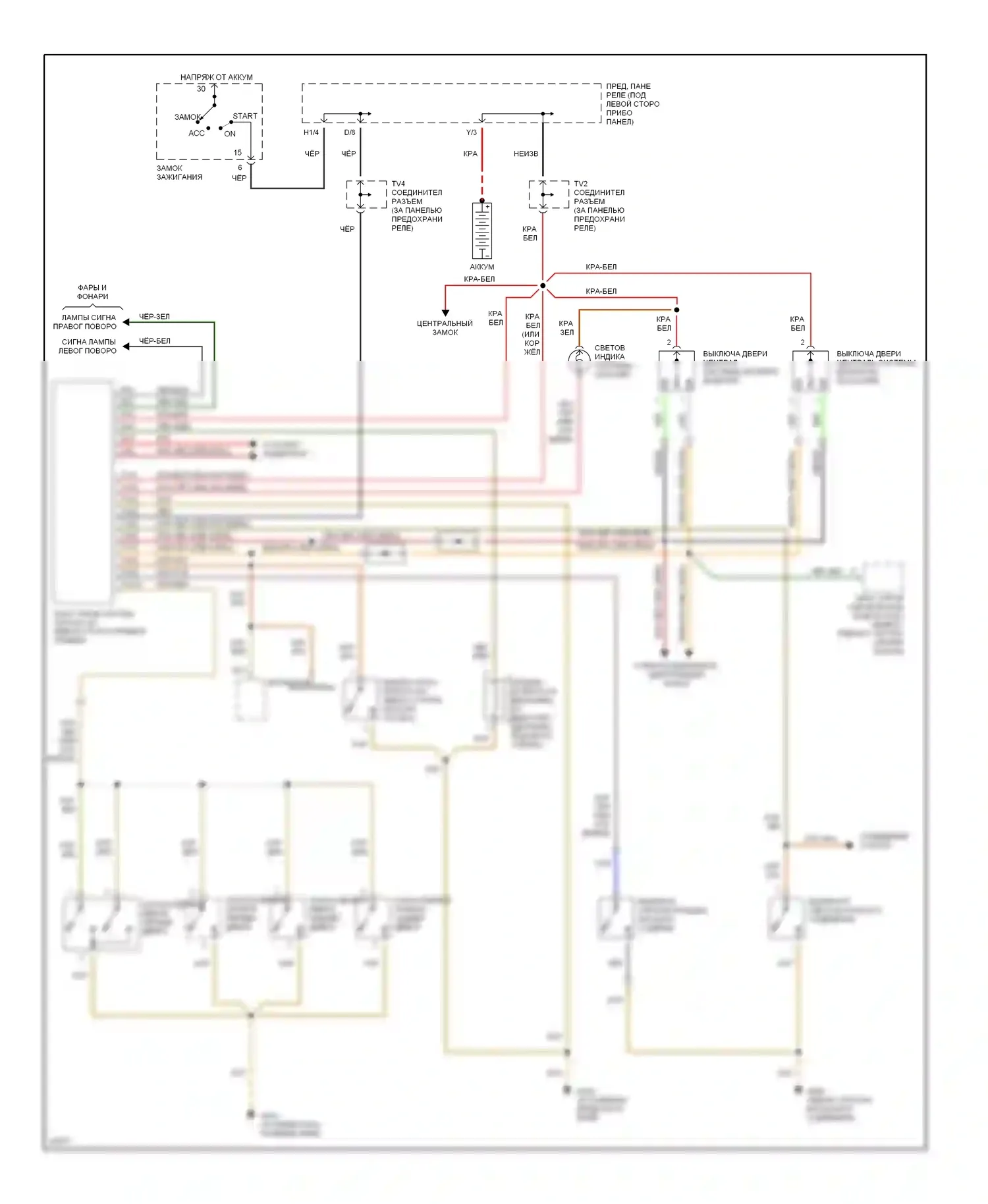 Golf Volkswagen Mk3 (1991-2000): Сигнализации электросхема 