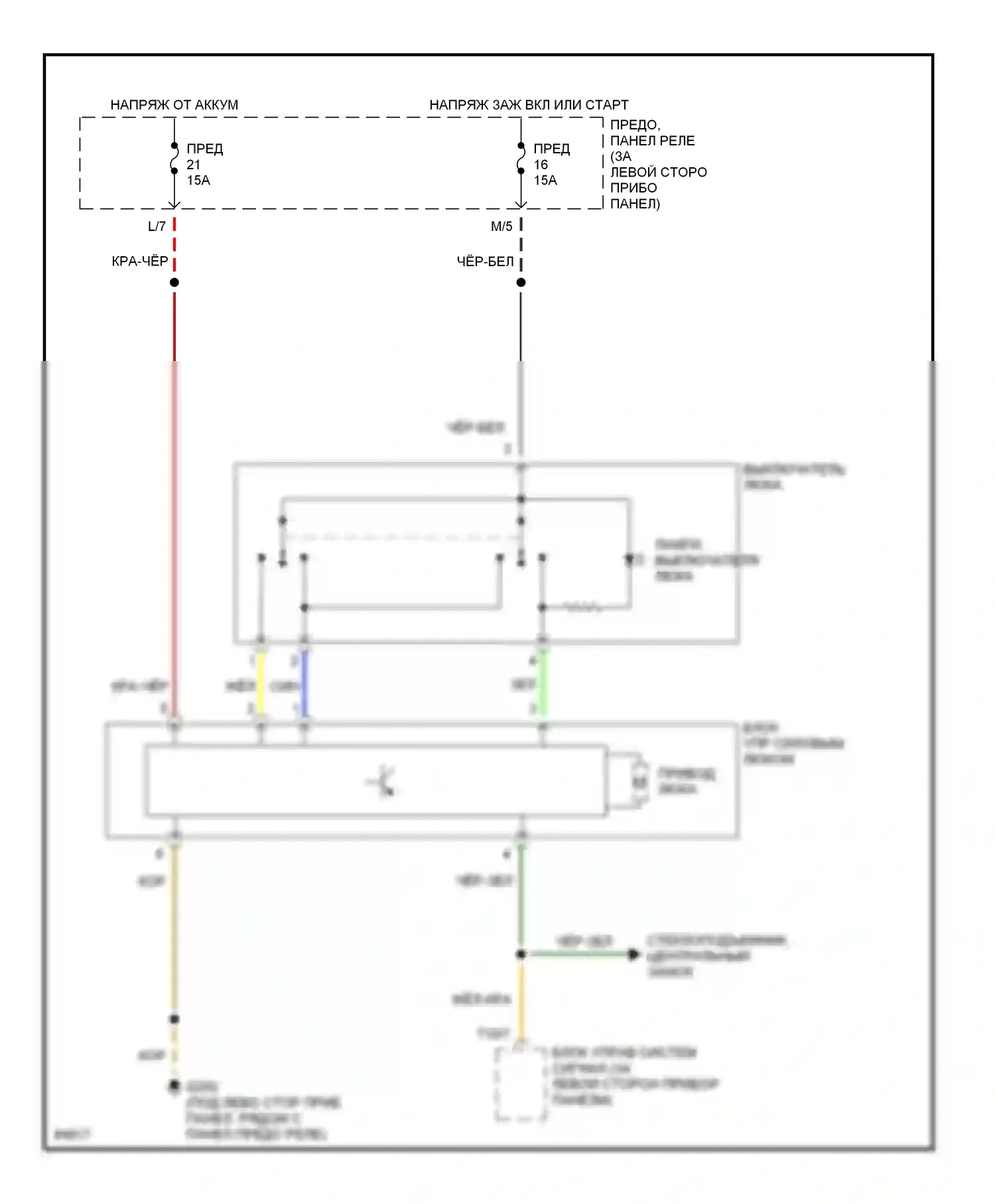 Golf Volkswagen Mk3 (1991-2000): Складная крыша/цепи штриховки 