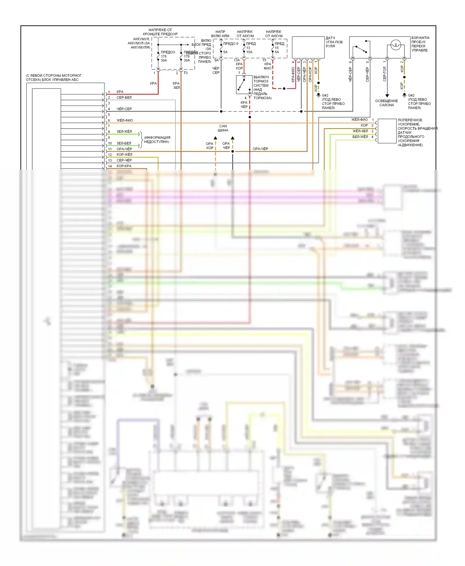 Golf Volkswagen Mk4 (1997-2006): Антиблокировочная система abs электросхема с курсовыми устойчивостями (esp) 