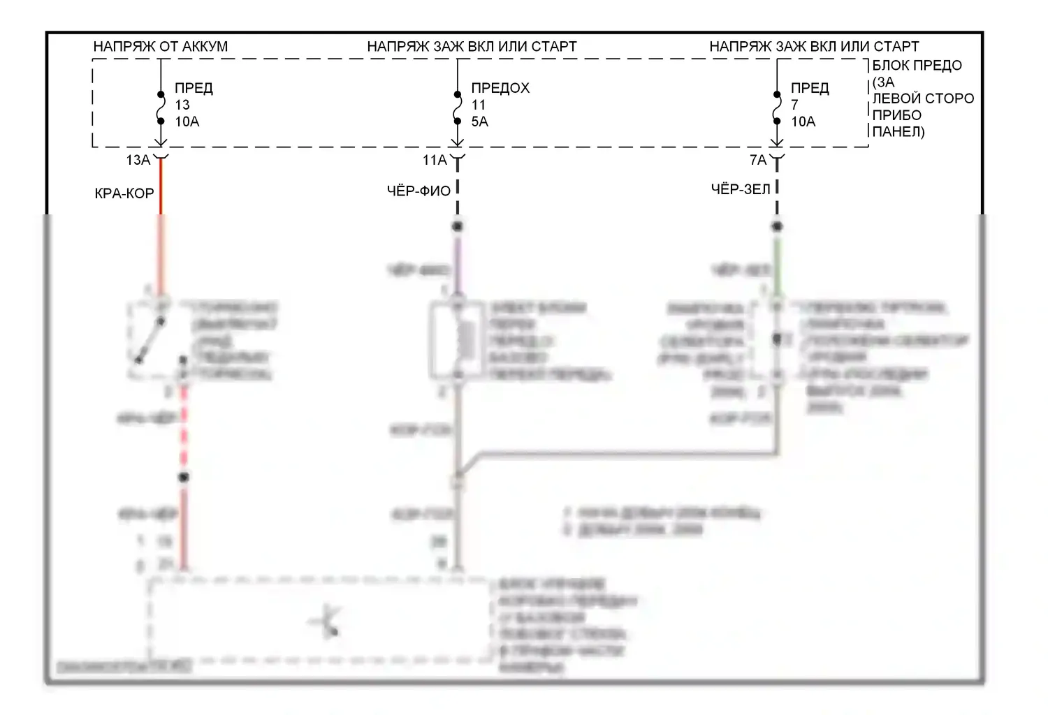 Golf Volkswagen Mk4 (1997-2006): 1.9л турбодизель, электросхема блокировки селектора 