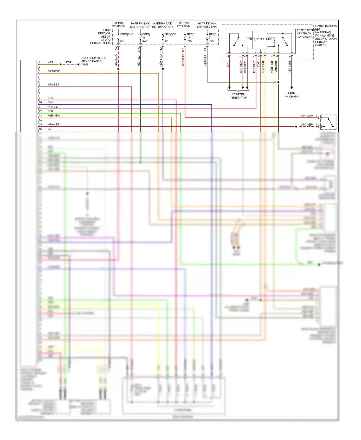 Golf Volkswagen Mk4 (1997-2006): 1,9л турбодизеля, электросхема разводки автоматической коробки передач, 4-ступенчатая автоматическая коробка передач 
