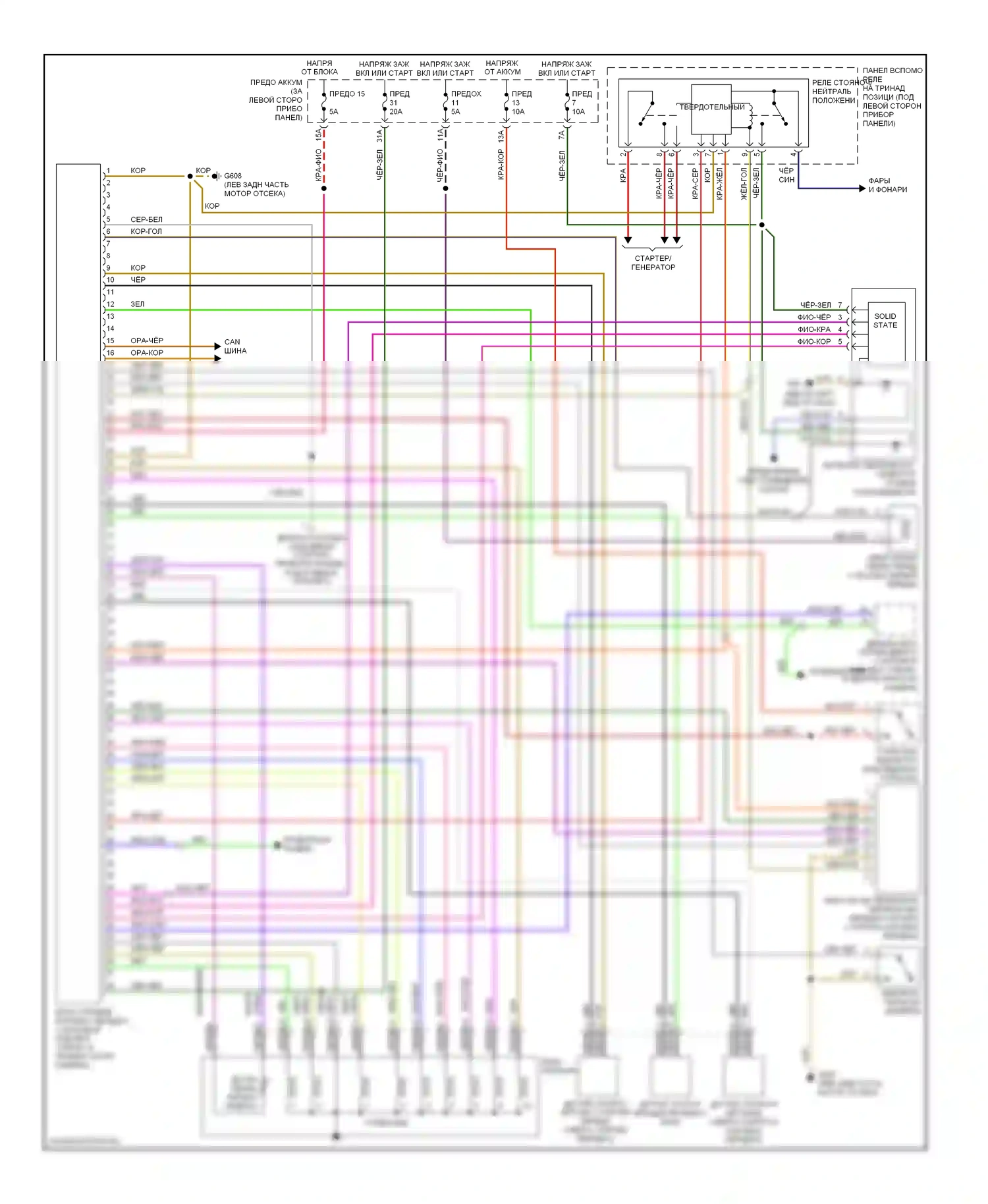 Golf Volkswagen Mk4 (1997-2006): 1,9л турбодизеля, электросхема разводки автоматической коробки передач, 5-ступенчатая автоматическая коробка передач 