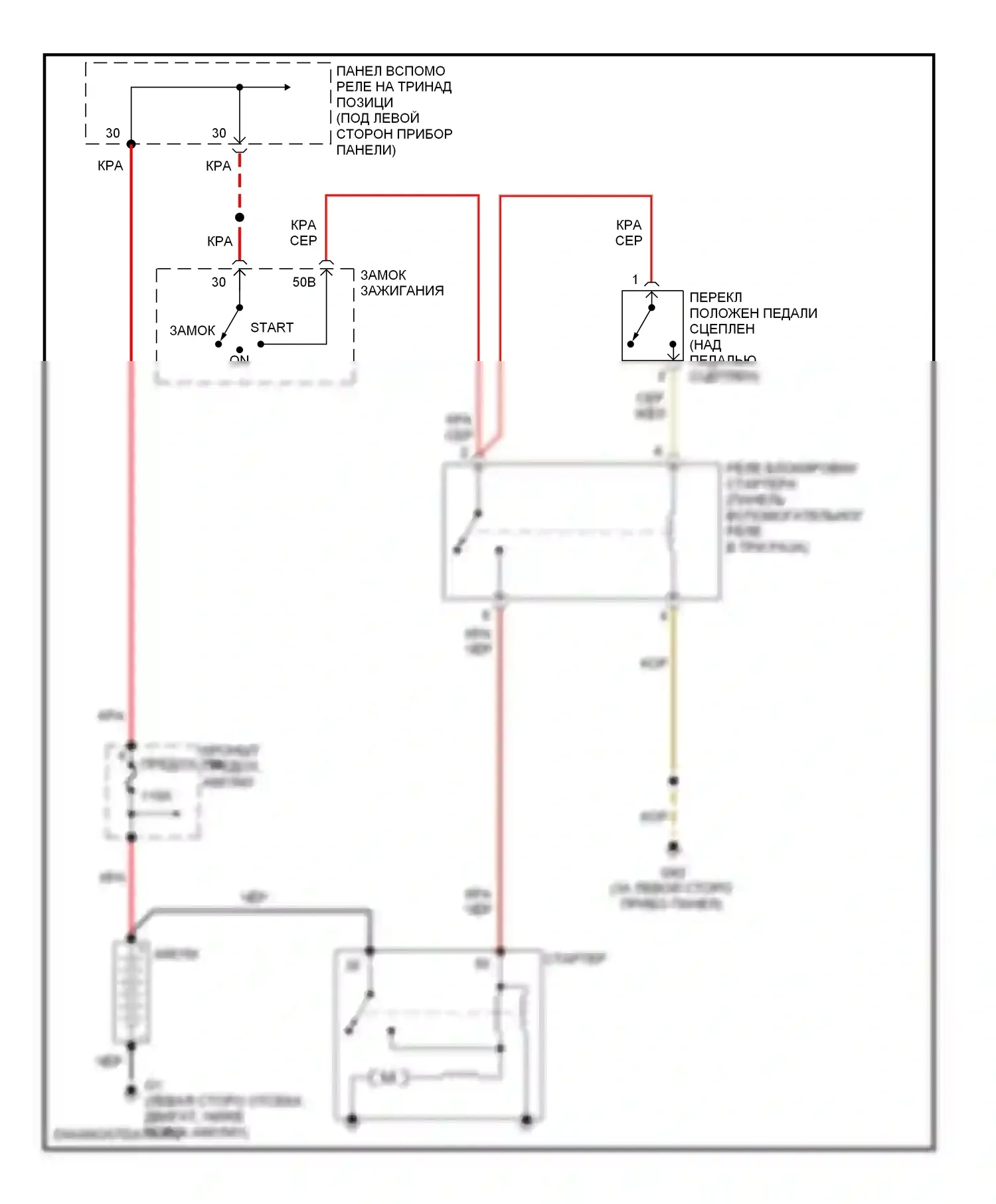 Golf Volkswagen Mk4 (1997-2006): 2,0л, электросхема стартера, механическая коробка передач, за исключением кода двигателя bbw 