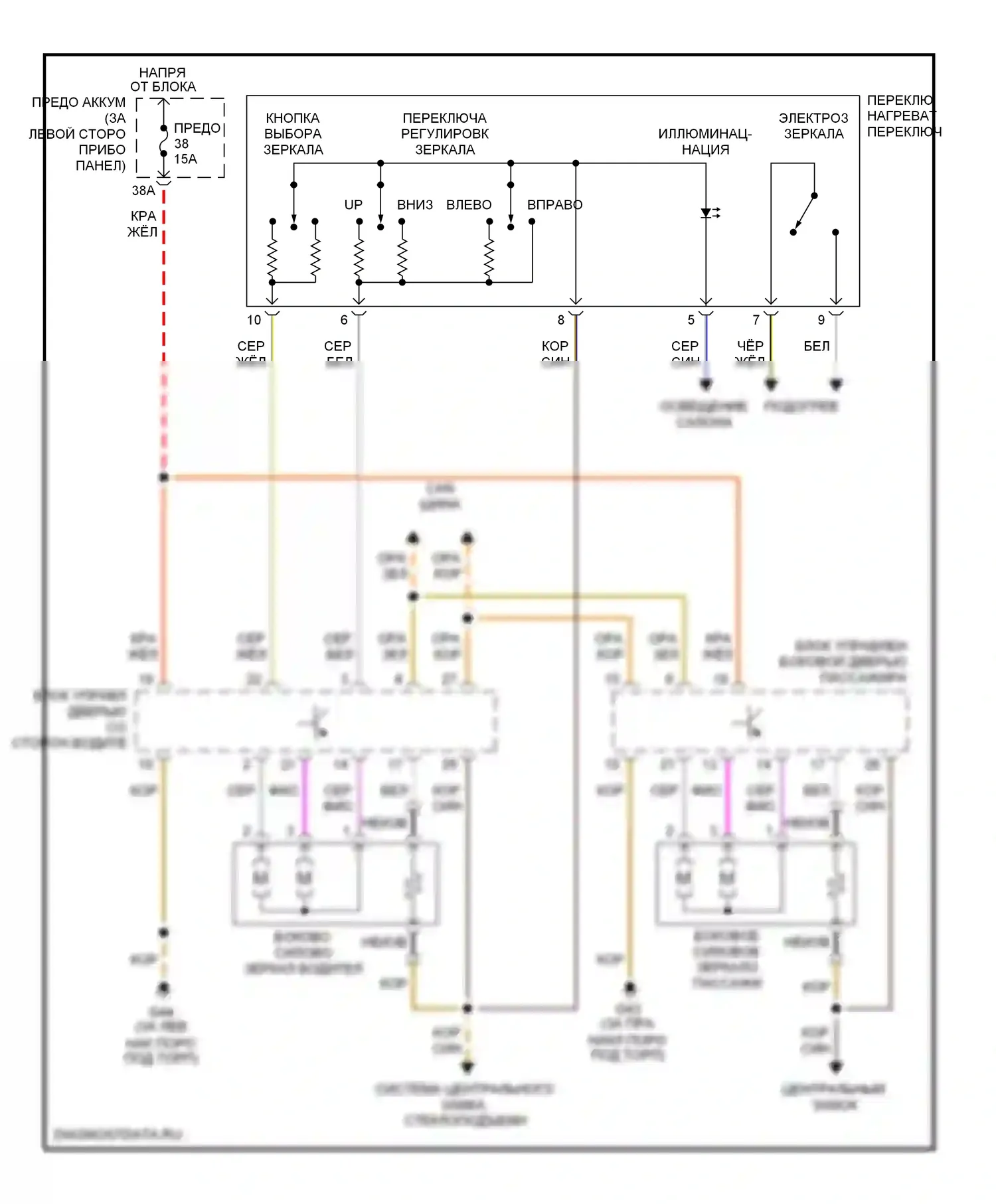 Golf Volkswagen Mk4 (1997-2006): Электросхема управления зеркалами заднего вида 