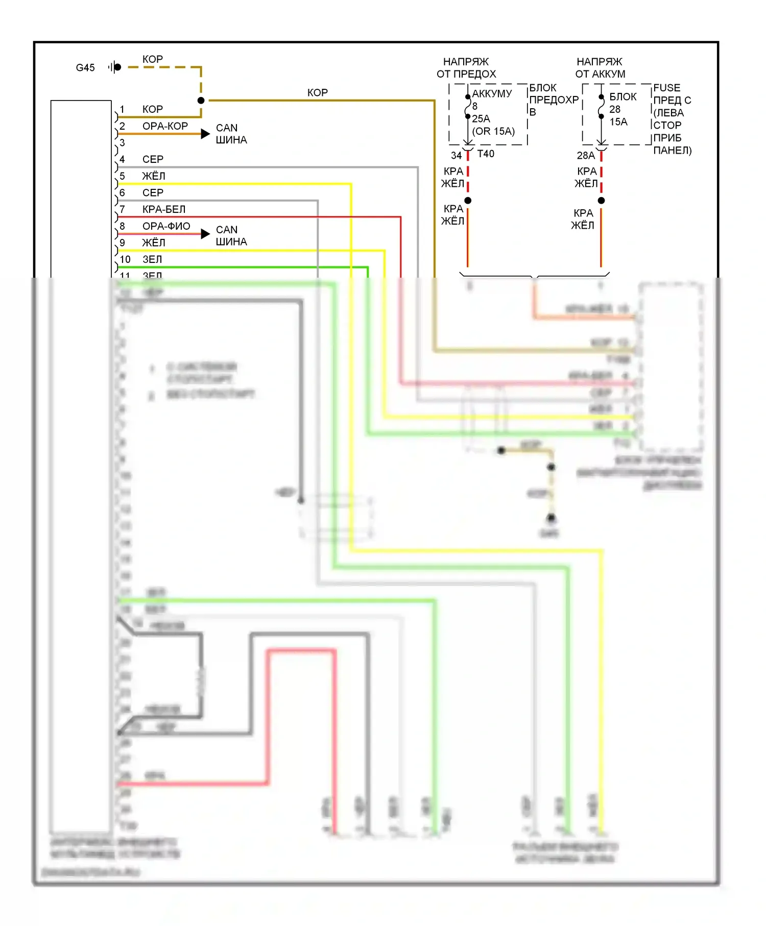 Golf Volkswagen Mk6 (2008-2012): Электросхема мультимедийного интерфейса 