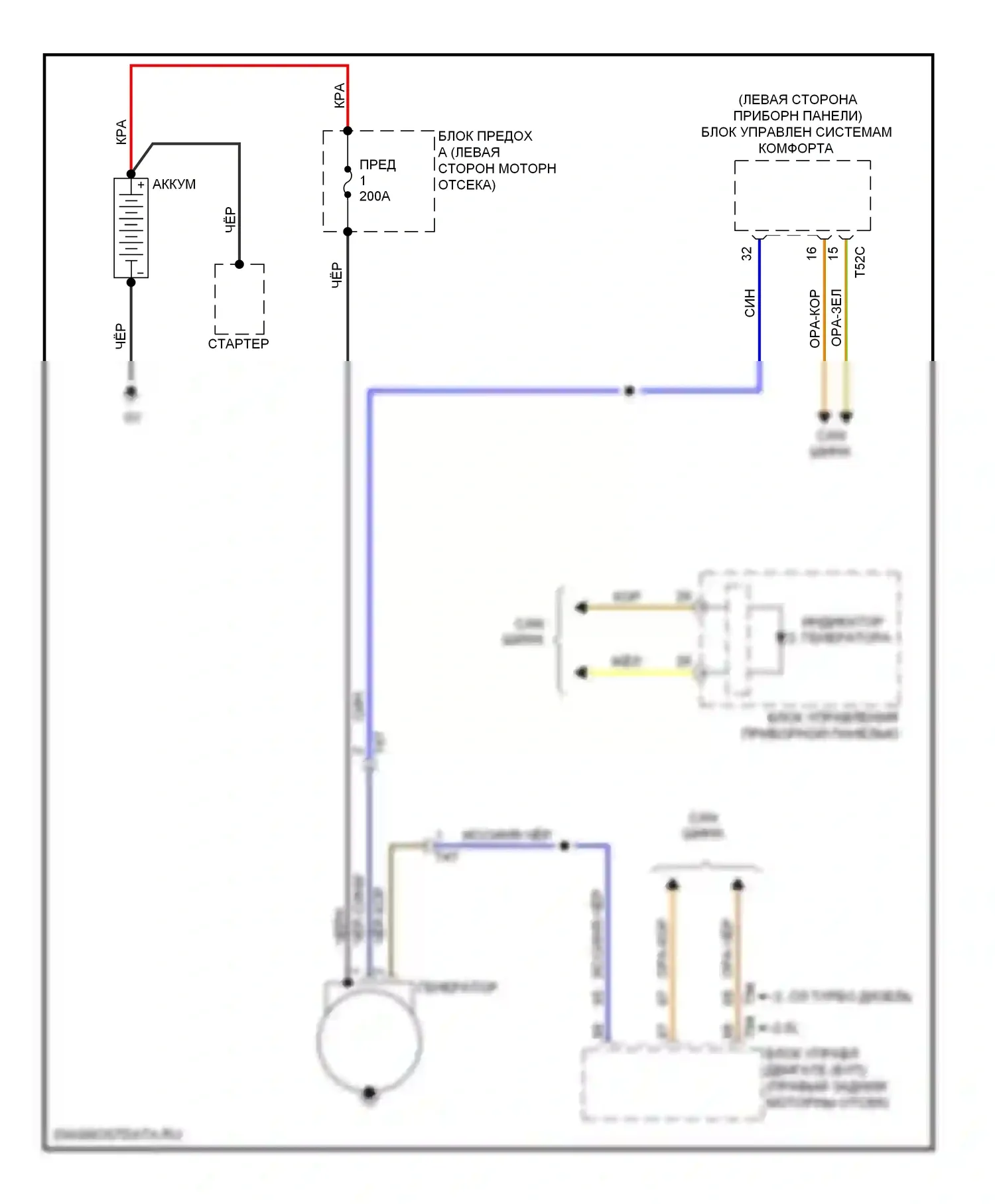 Golf Volkswagen Mk6 (2008-2012): Электросхема генератора 