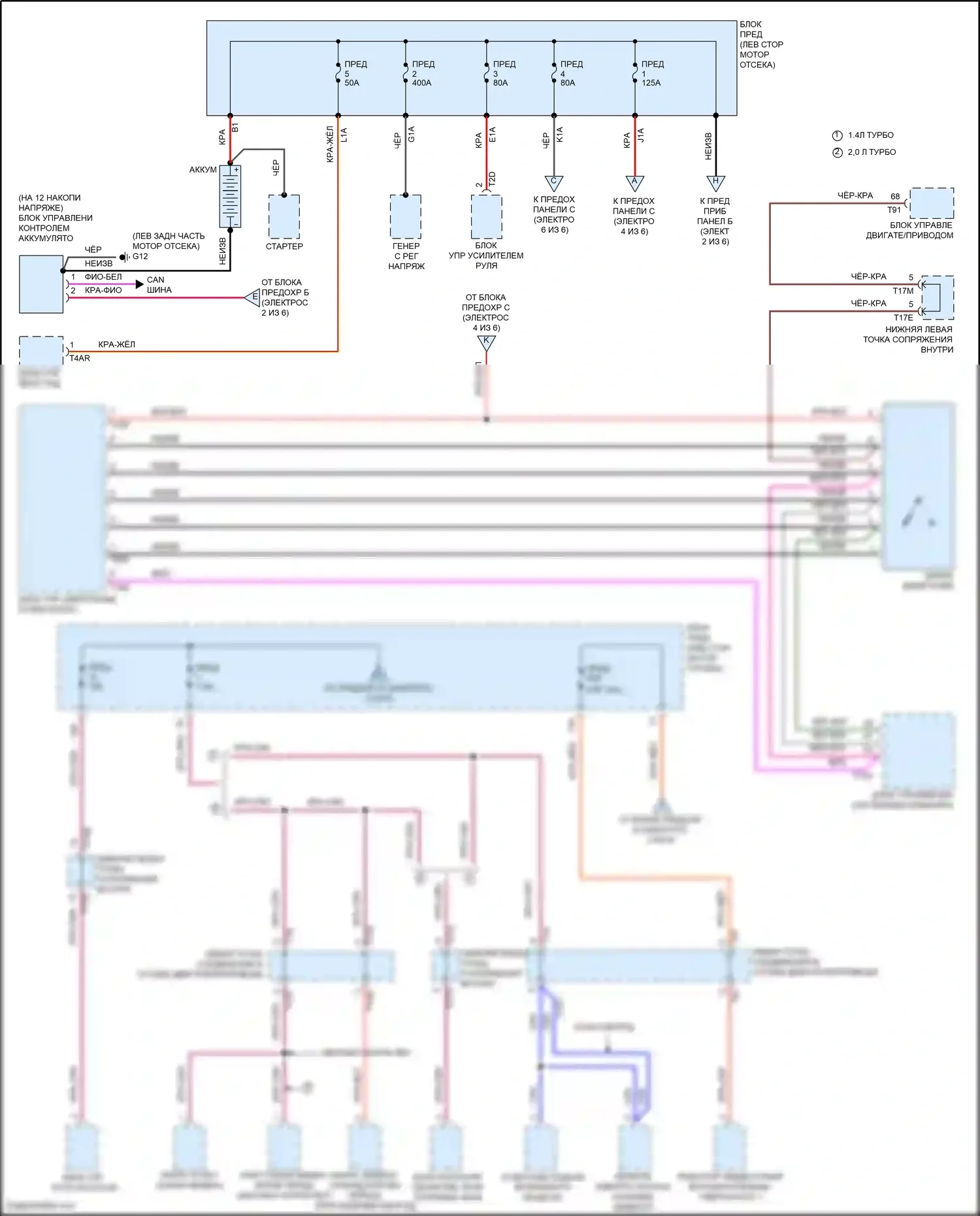Golf Volkswagen Mk7 рестайлинг (2017-2021): Электросхема блока предохранителей реле (1 из 6) 
