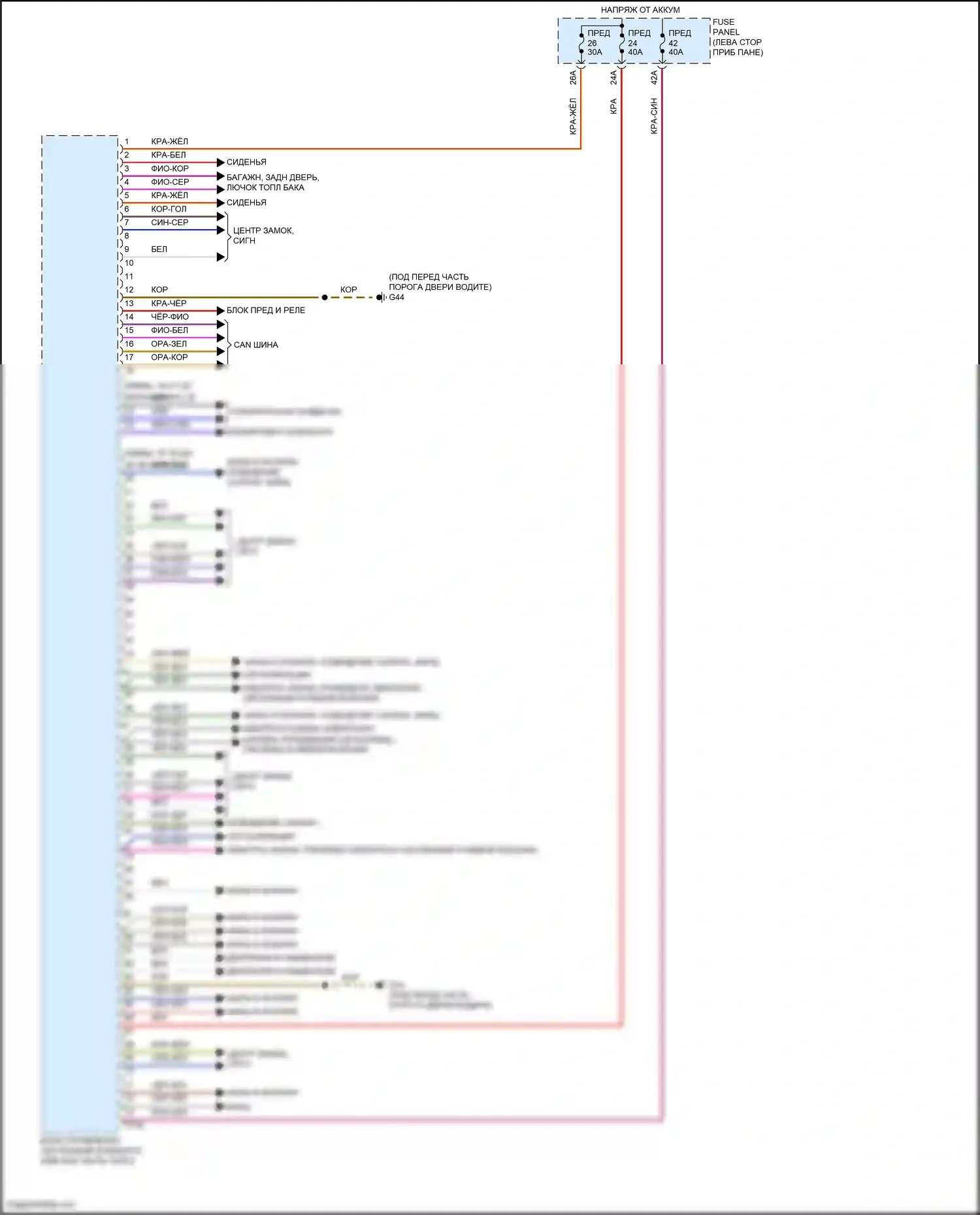 Golf Volkswagen Mk7 рестайлинг (2017-2021): Электросхема блока управления системами комфорта (2 из 2) 