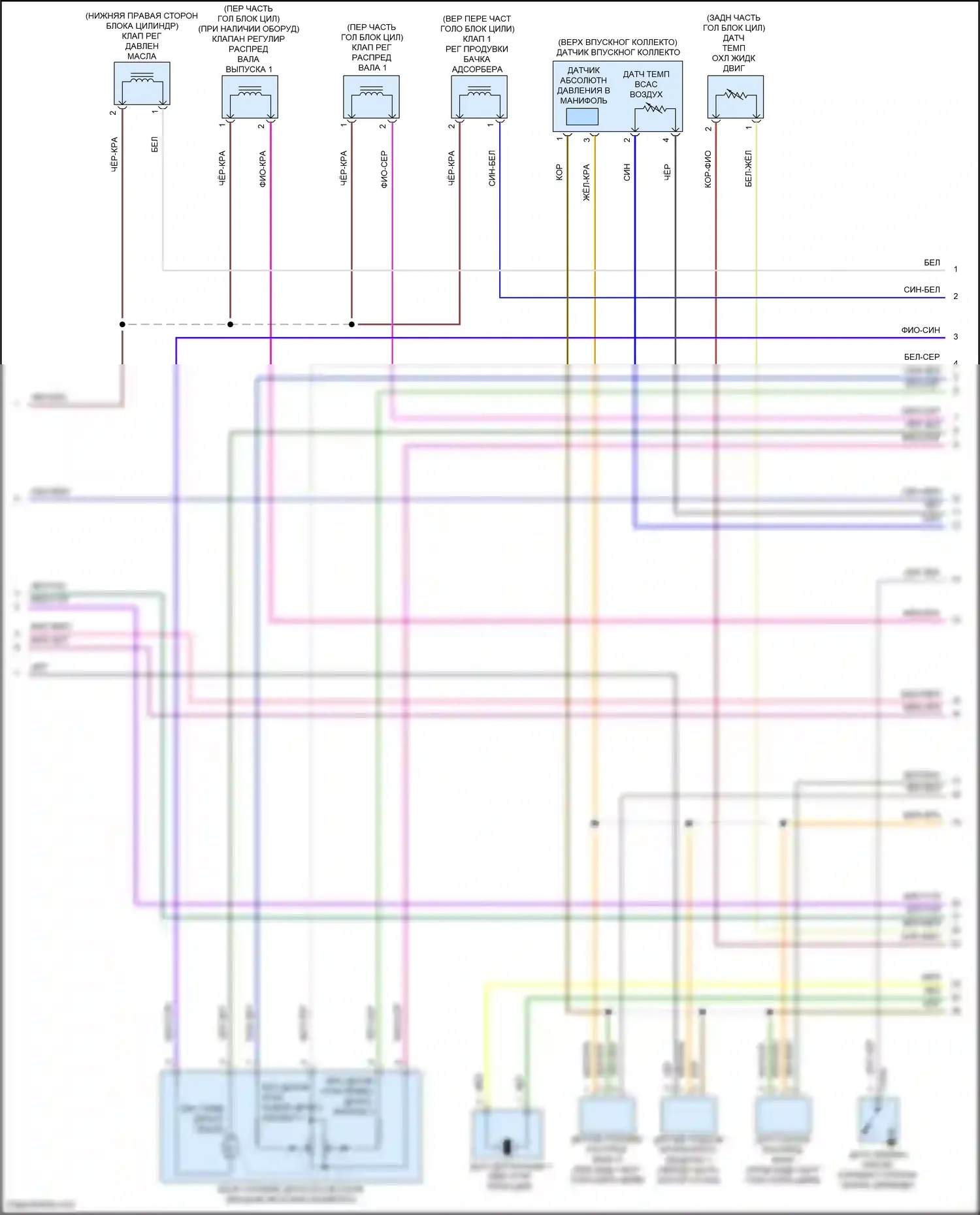 Golf Volkswagen Mk7 рестайлинг (2017-2021): Электросхема двигателя 1.4л турбо (5 из 6) 