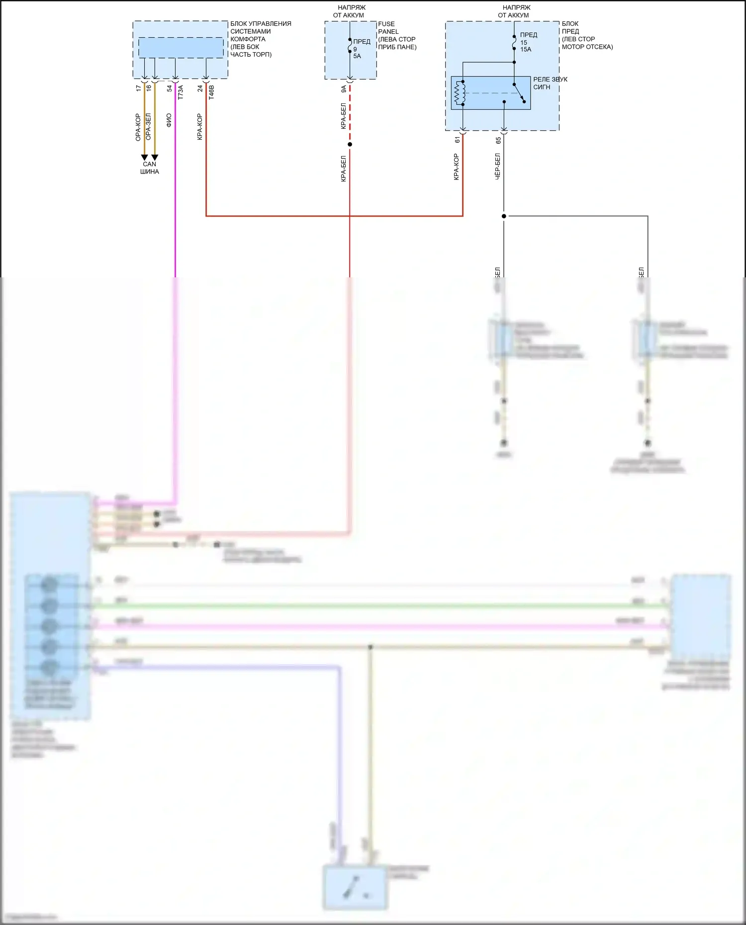 Golf Volkswagen Mk7 рестайлинг (2017-2021): Электросхема клаксона 