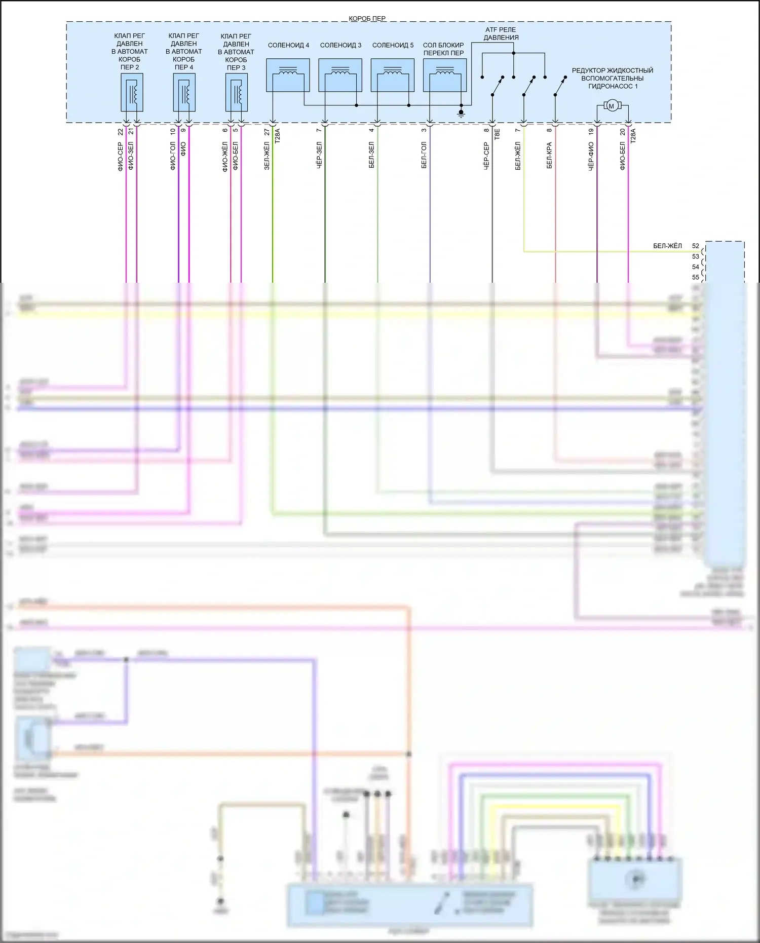 Golf Volkswagen Mk7 рестайлинг (2017-2021): Электросхема автоматической коробки передач (2 из 3) 