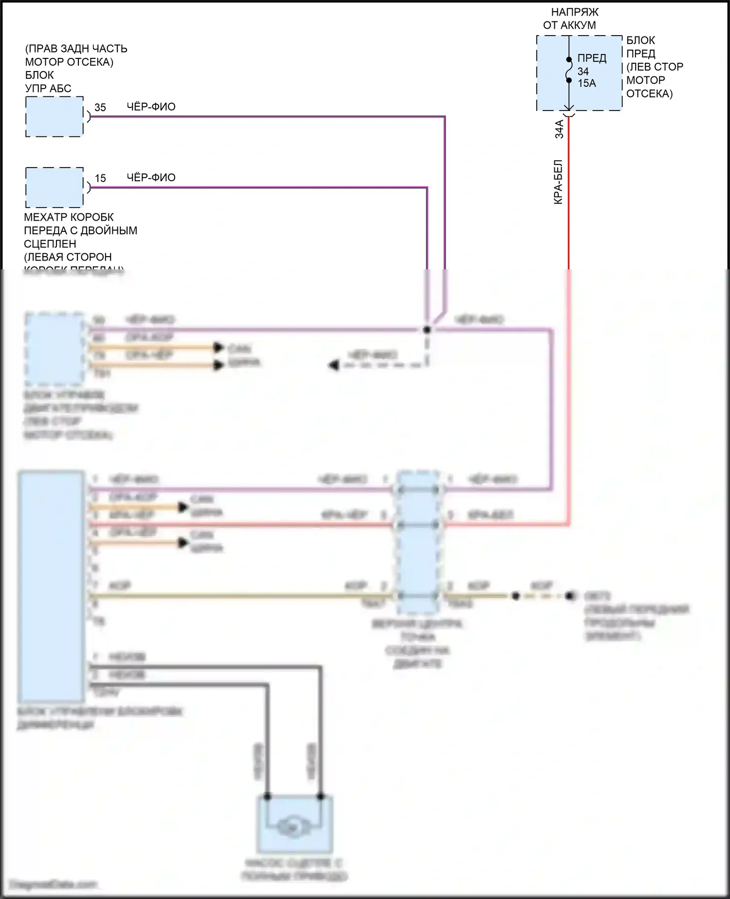 Golf Volkswagen Mk7 рестайлинг (2017-2021): Электросхема блокировки дифференциала 