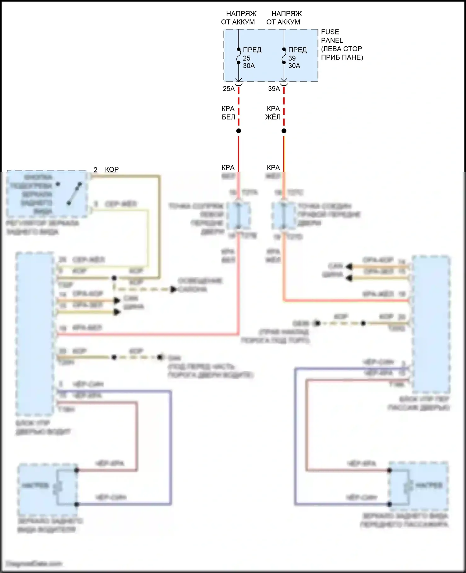 Golf Volkswagen Mk7 рестайлинг (2017-2021): Электросхема обогреваемых зеркал 