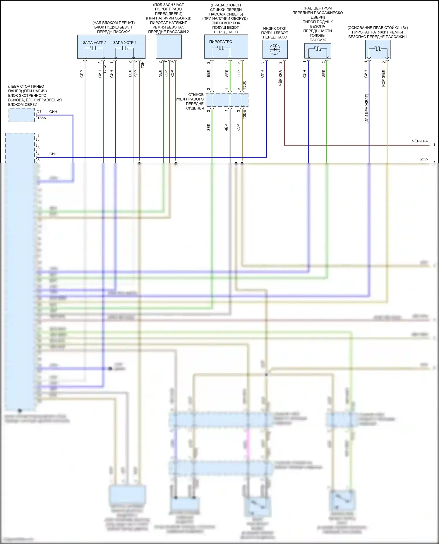 Golf Volkswagen Mk7 рестайлинг (2017-2021): Электросхема подушек безопасности (1 из 3) 