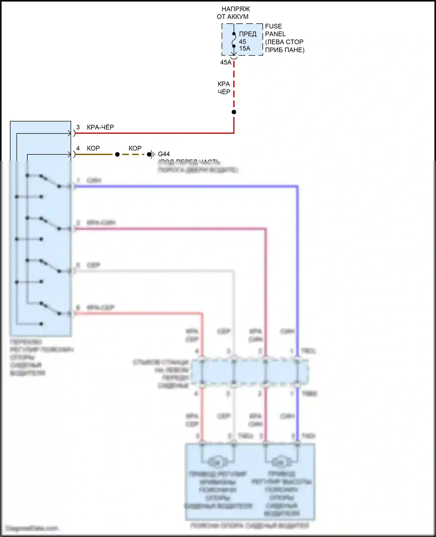 Golf Volkswagen Mk7 рестайлинг (2017-2021): Поясничная электросхема 