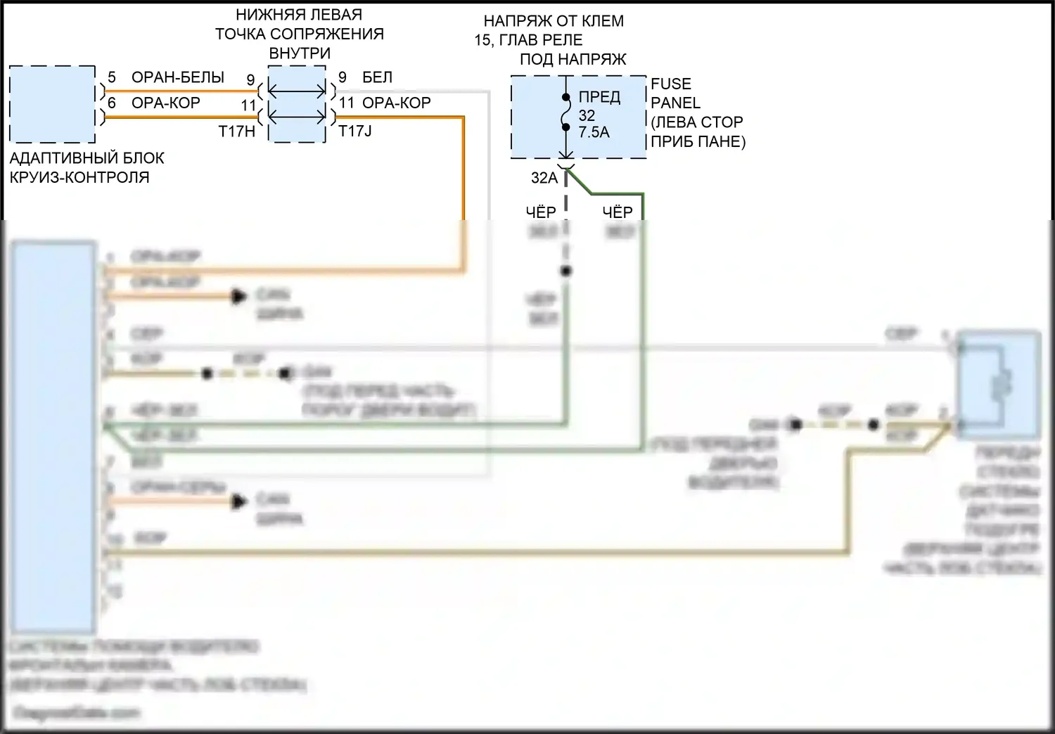 Golf Volkswagen Mk7 рестайлинг (2017-2021): Электросхема сигнализации о выезде с полосы движения 