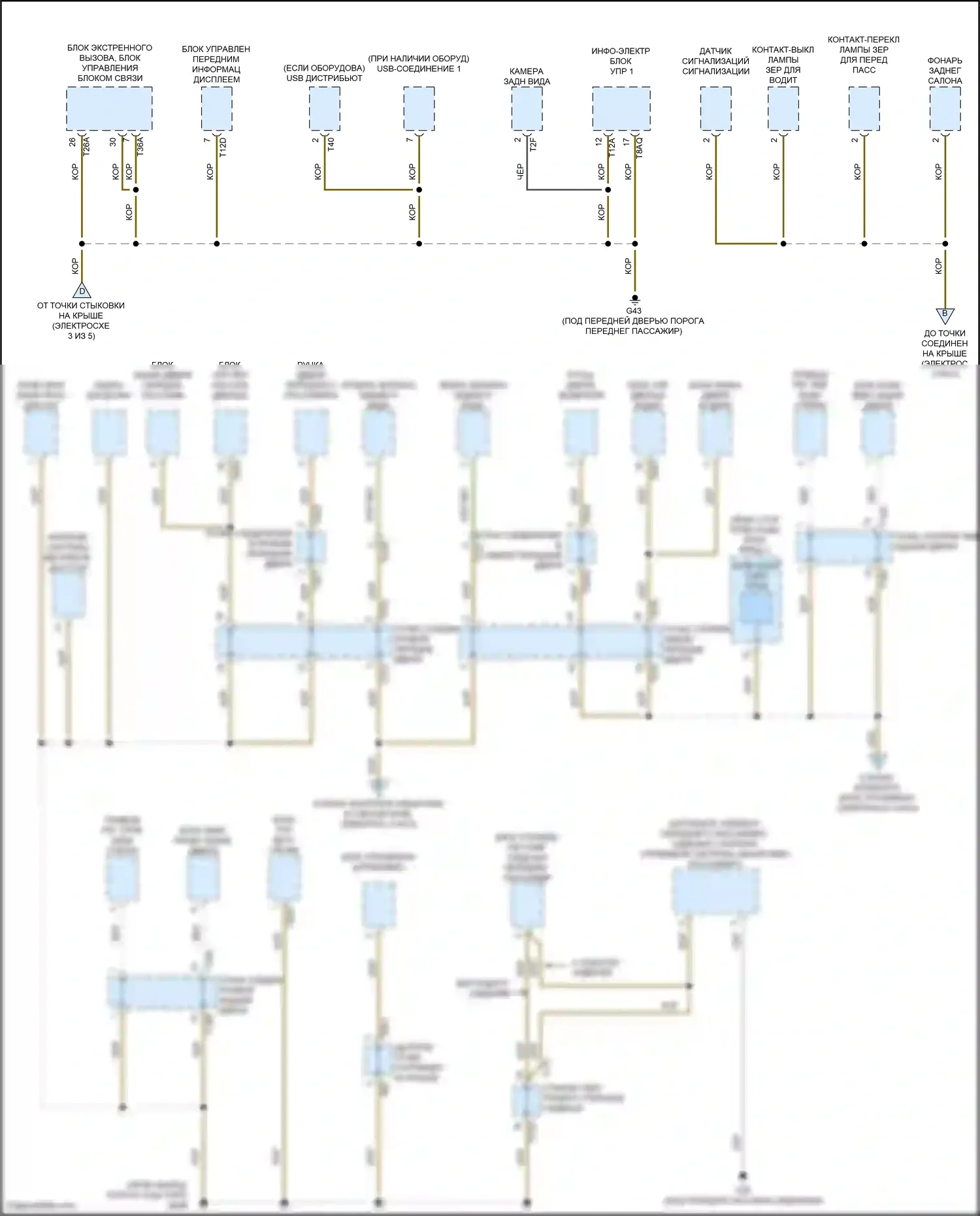 Golf Volkswagen Mk7 рестайлинг (2017-2021): Электросхема точек подключения масс (2 из 5) 
