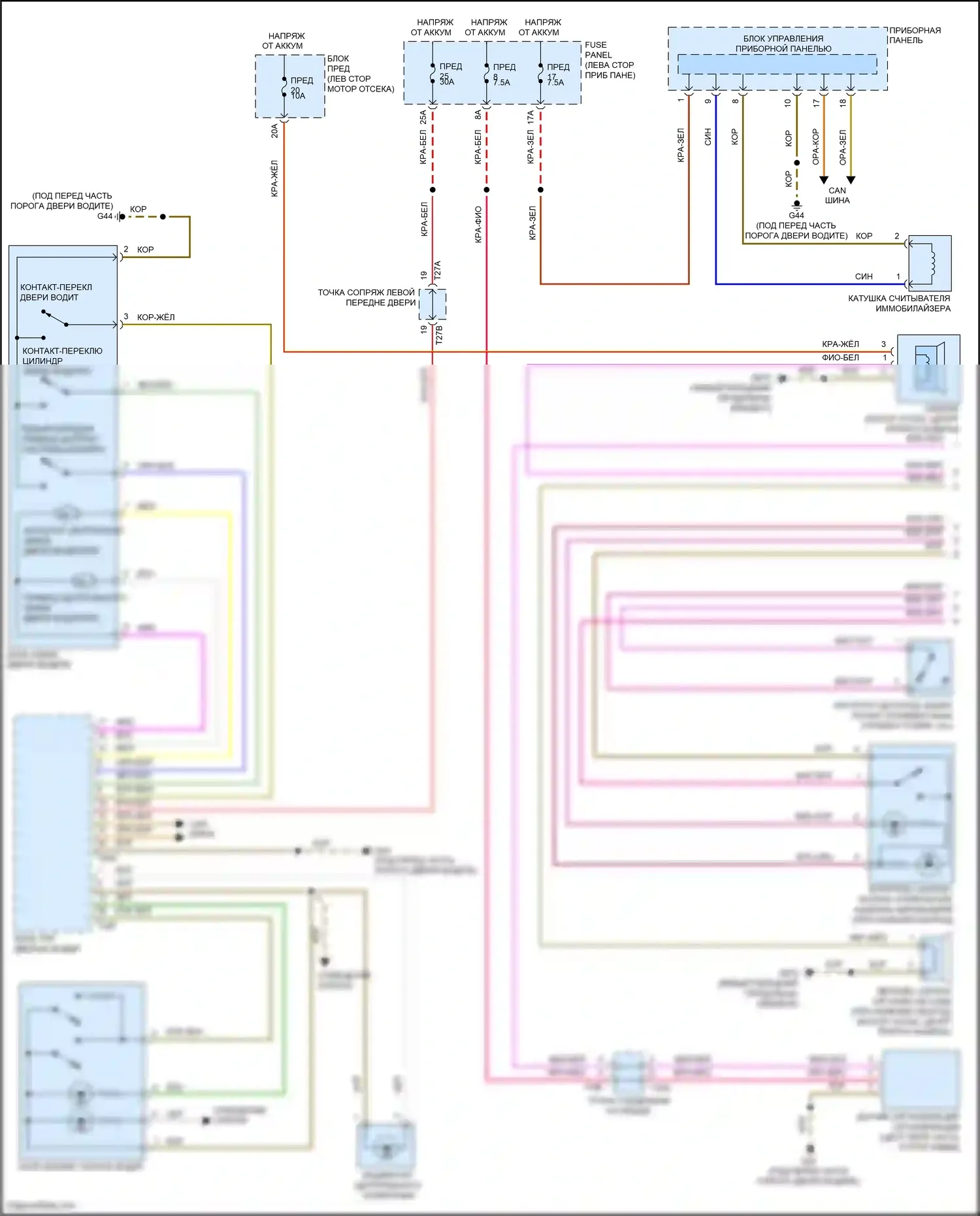 Golf Volkswagen Mk7 рестайлинг (2017-2021): Электросхема центрального замка (1 из 2) 