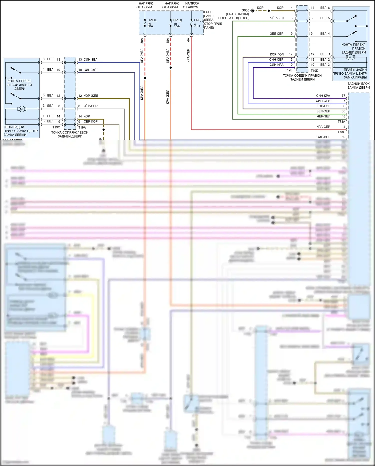 Golf Volkswagen Mk7 рестайлинг (2017-2021): Электросхема центрального замка (2 из 2) 