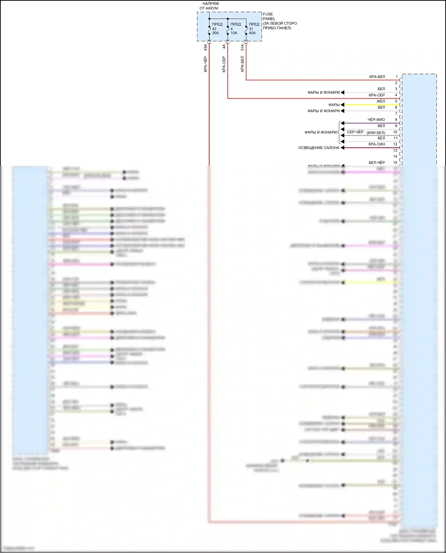 Golf Volkswagen Mk7 (2012-2017): Электросхема блока управления системами комфорта (1 из 2) 