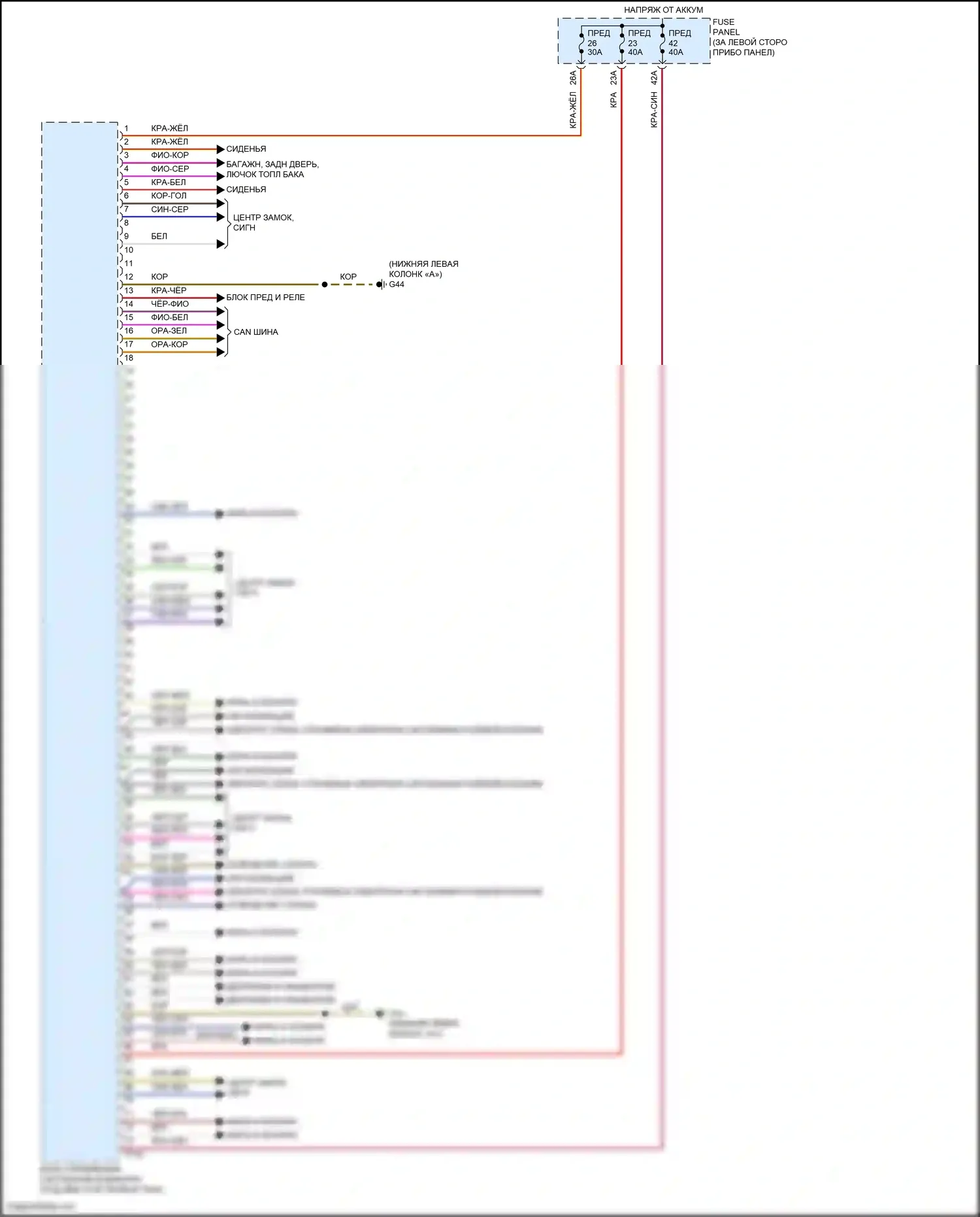 Golf Volkswagen Mk7 (2012-2017): Электросхема блока управления системами комфорта (2 из 2) 