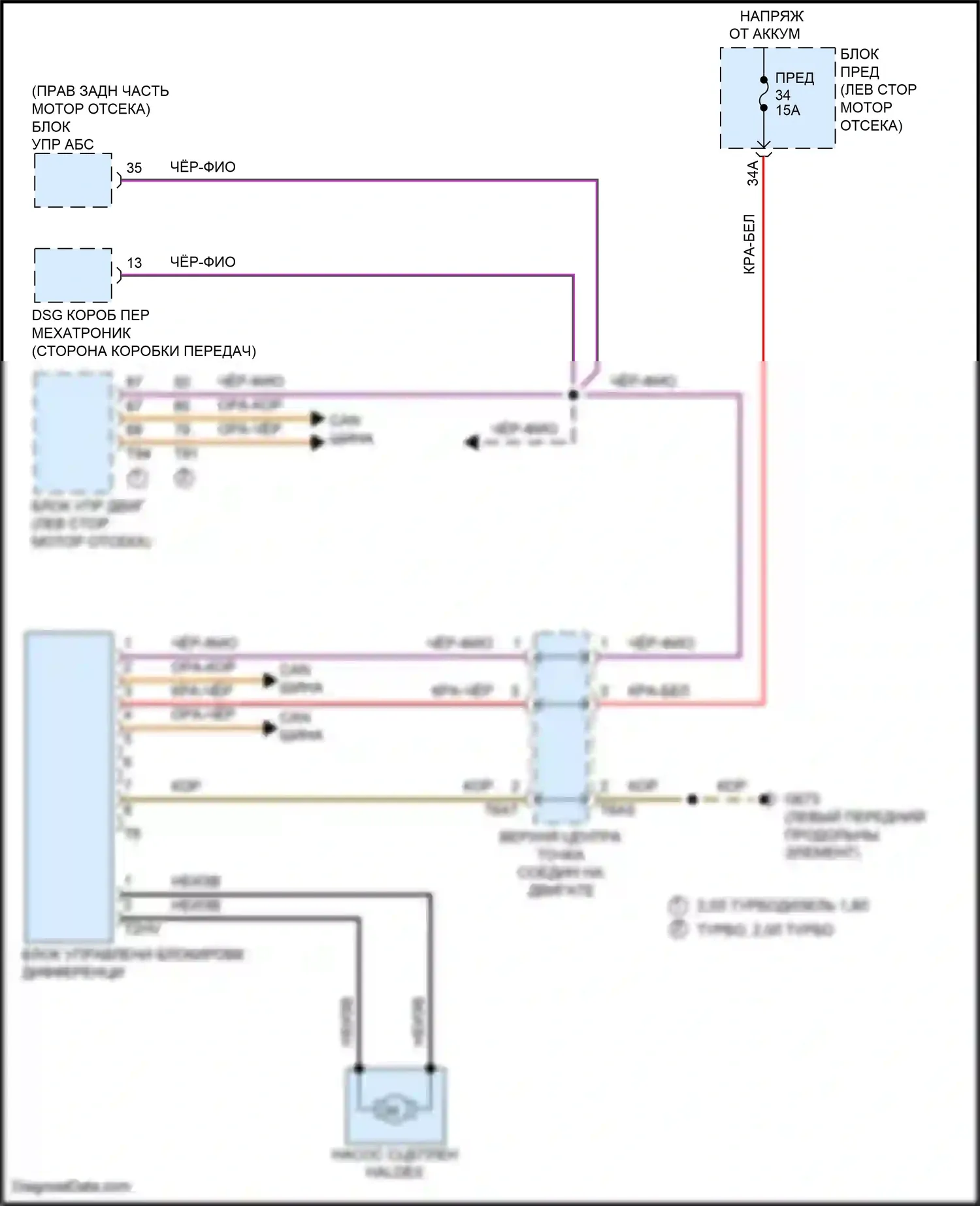 Golf Volkswagen Mk7 (2012-2017): Электросхема блокировки дифференциала 