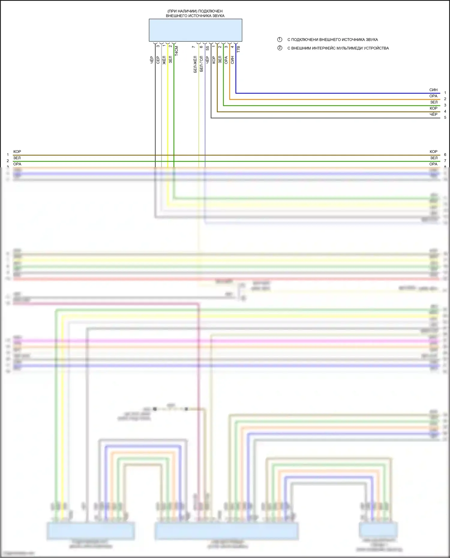 Golf Volkswagen Mk7 (2012-2017): Электросхема магнитолы, с усилителем (5 из 6) 