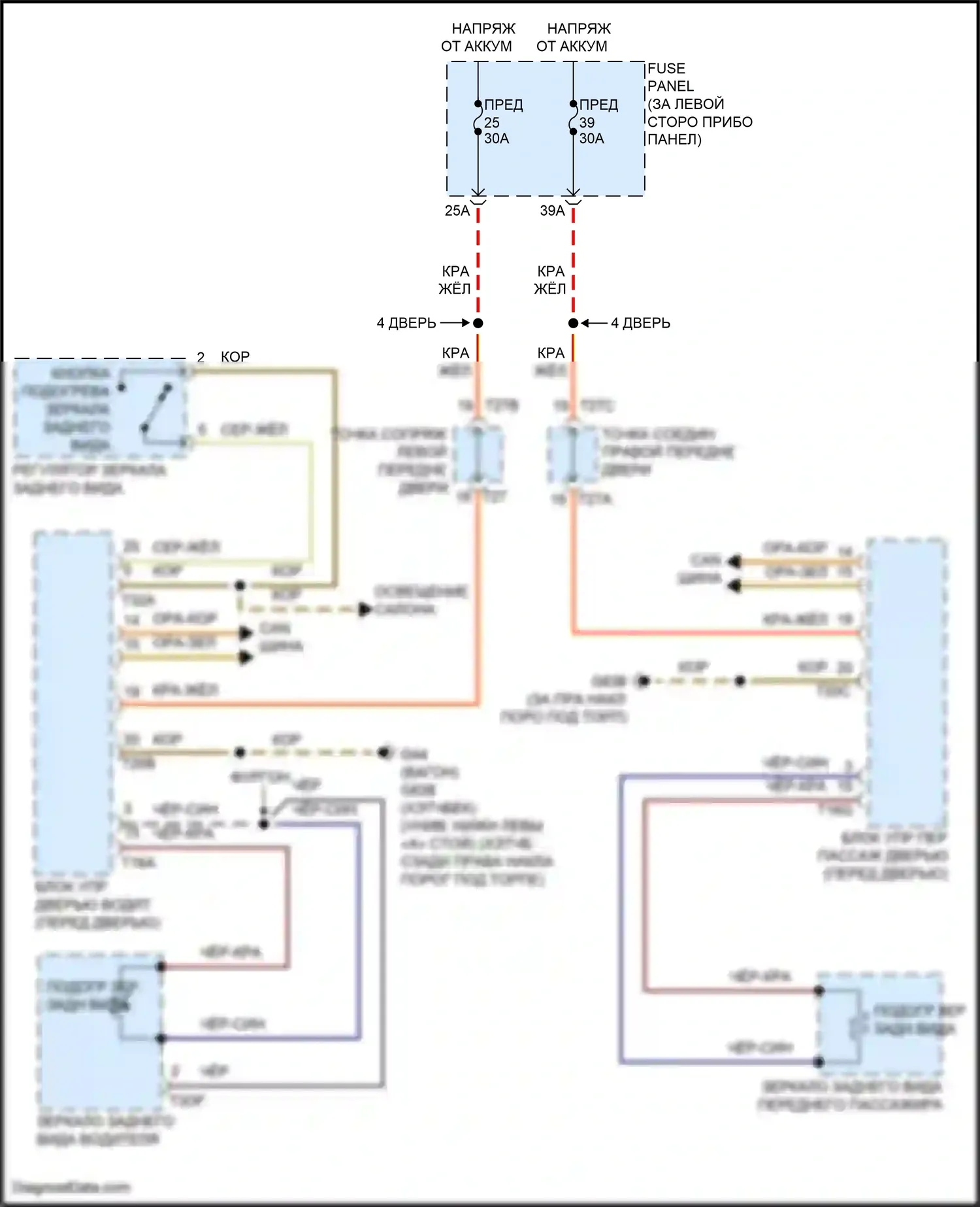 Golf Volkswagen Mk7 (2012-2017): Электросхема обогреваемых зеркал 