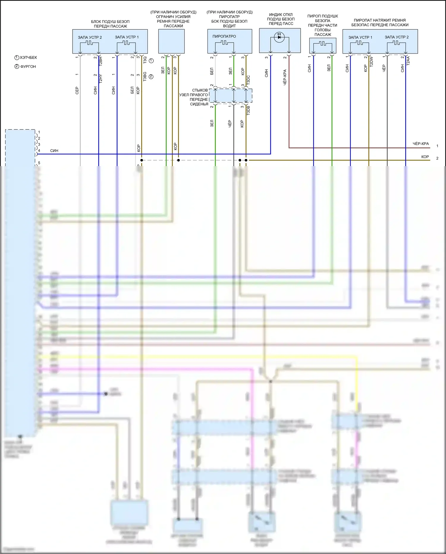 Golf Volkswagen Mk7 (2012-2017): Электросхема подушек безопасности (1 из 3) 