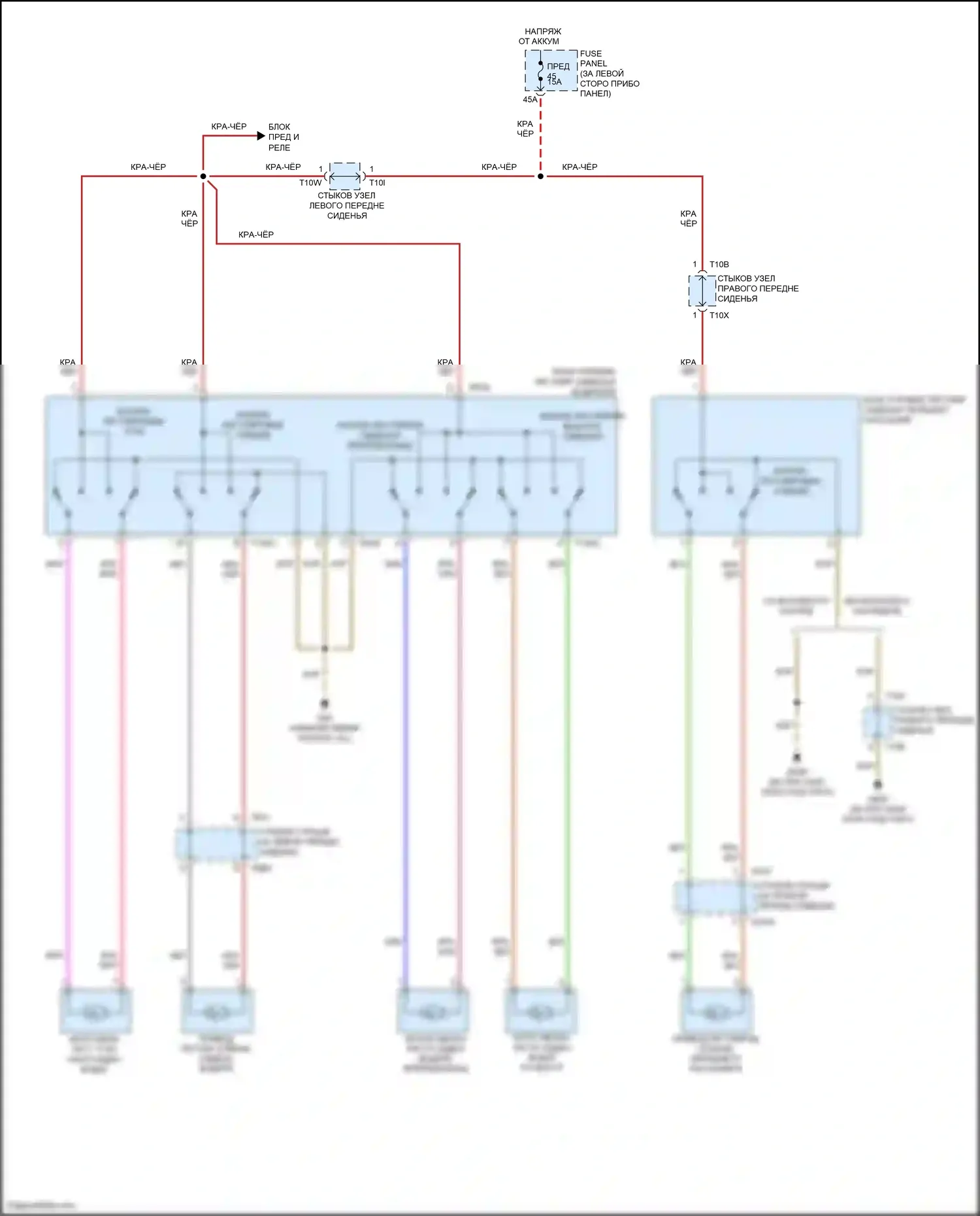 Golf Volkswagen Mk7 (2012-2017): Электросхема сидений 