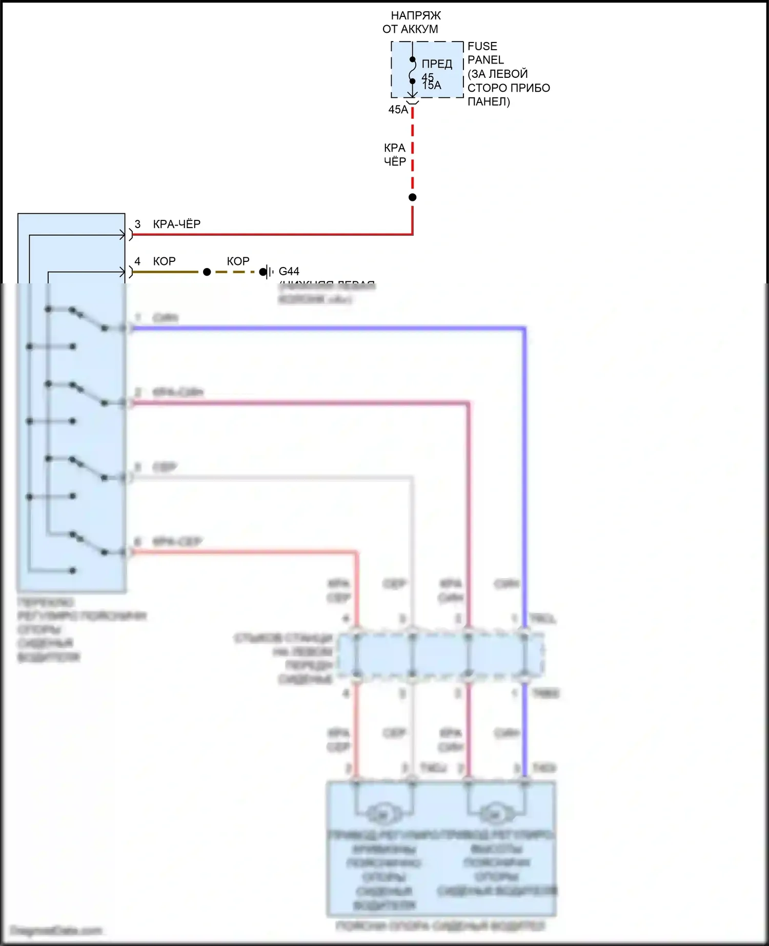Golf Volkswagen Mk7 (2012-2017): Поясничная электросхема 