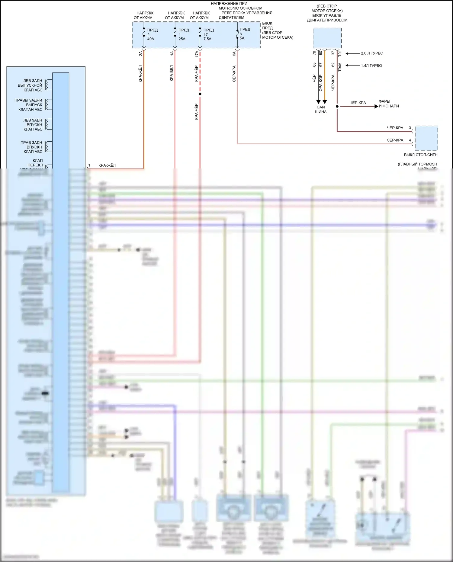 Golf Volkswagen Mk8 (2019-2024): Антиблокировочная система abs электросхема соединений с адаптивным круиз-контролем (1 из 2) 