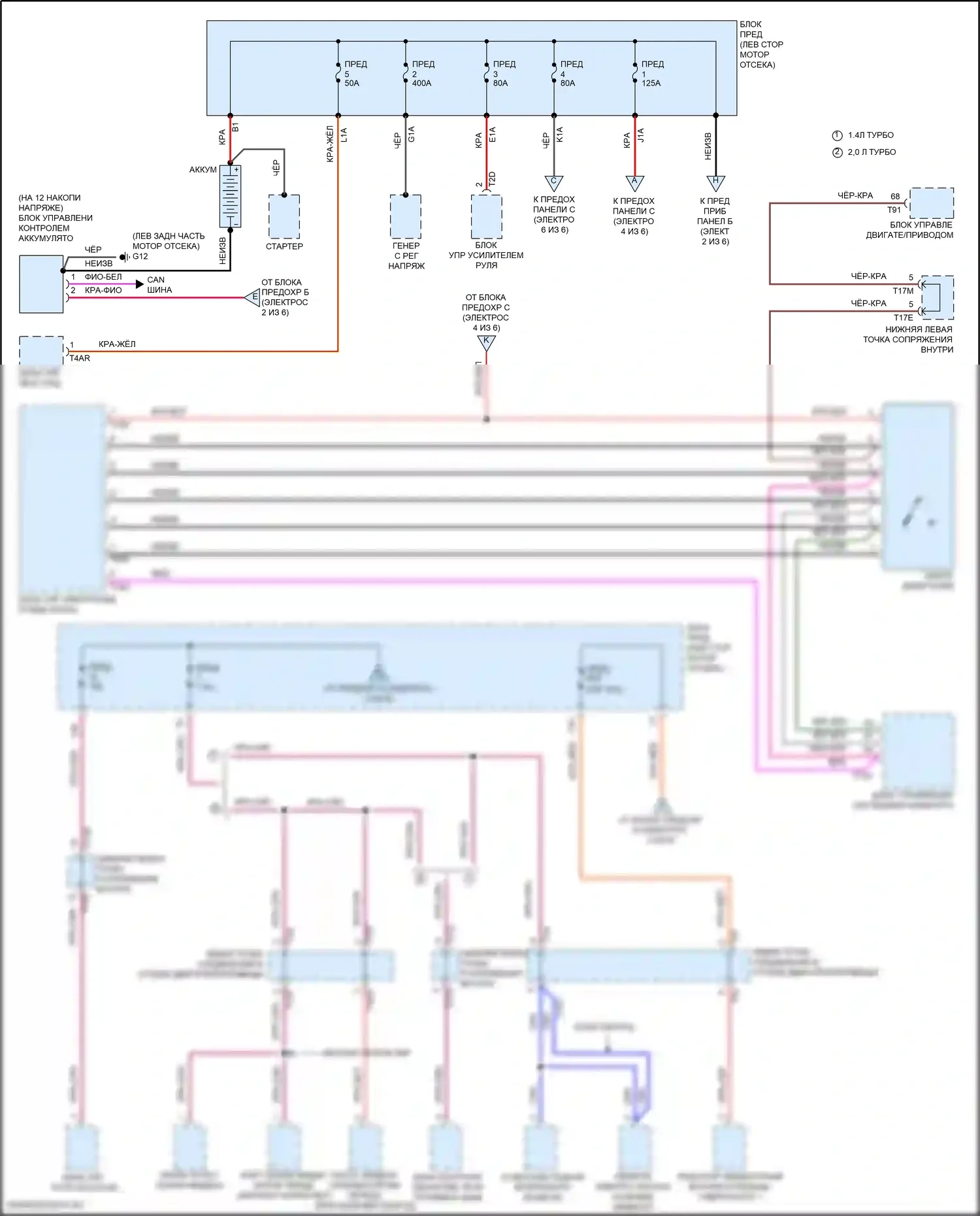 Golf Volkswagen Mk8 (2019-2024): Электросхема блока предохранителей реле (1 из 6) 