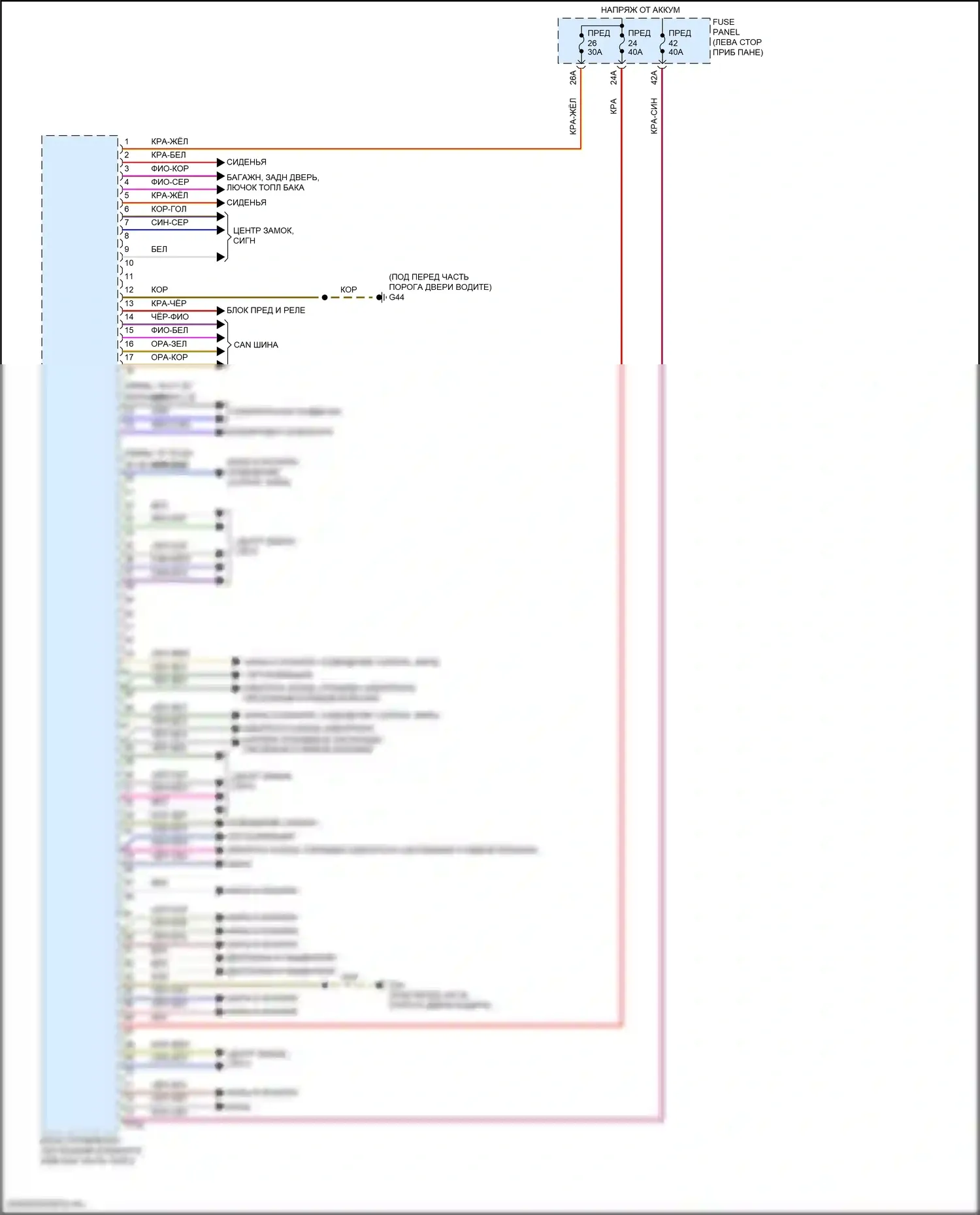 Golf Volkswagen Mk8 (2019-2024): Электросхема блока управления системами комфорта (2 из 2) 