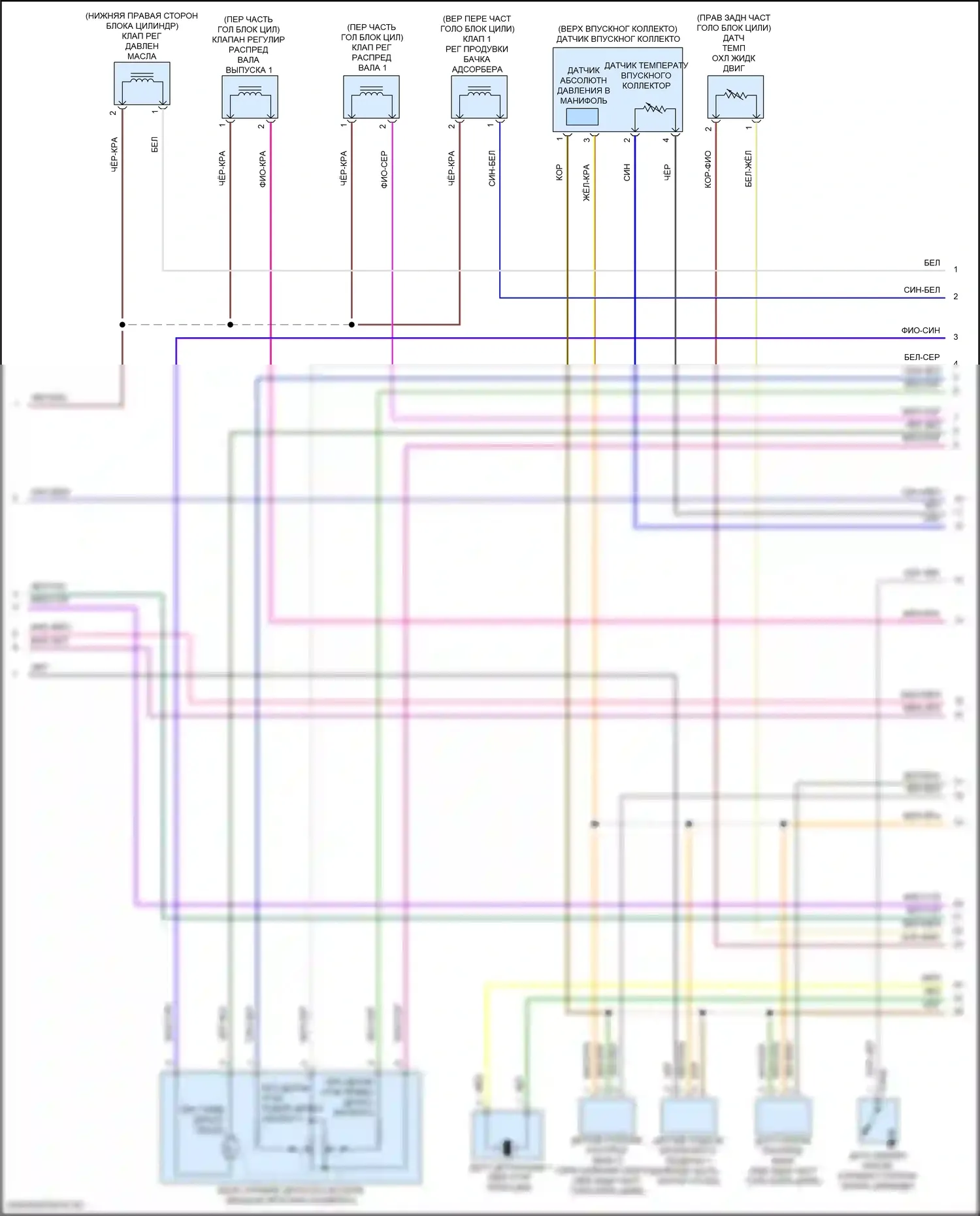 Golf Volkswagen Mk8 (2019-2024): Электросхема двигателя 1.4л турбо (5 из 6) 